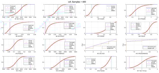 Energies 14 04884 g0a2 550
