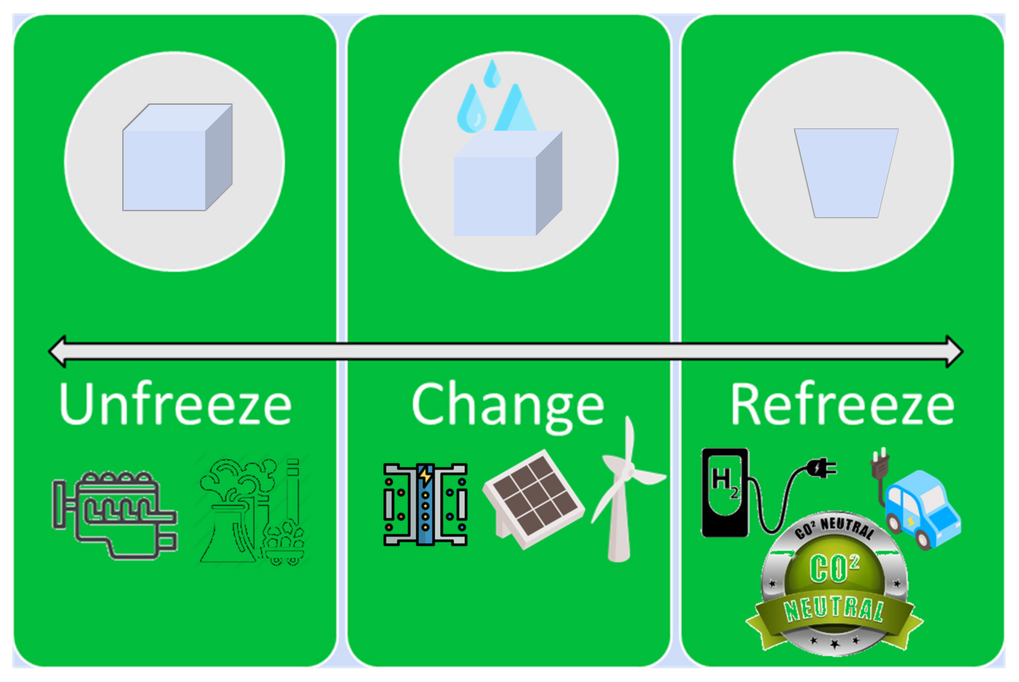 Energies 14 04892 g003