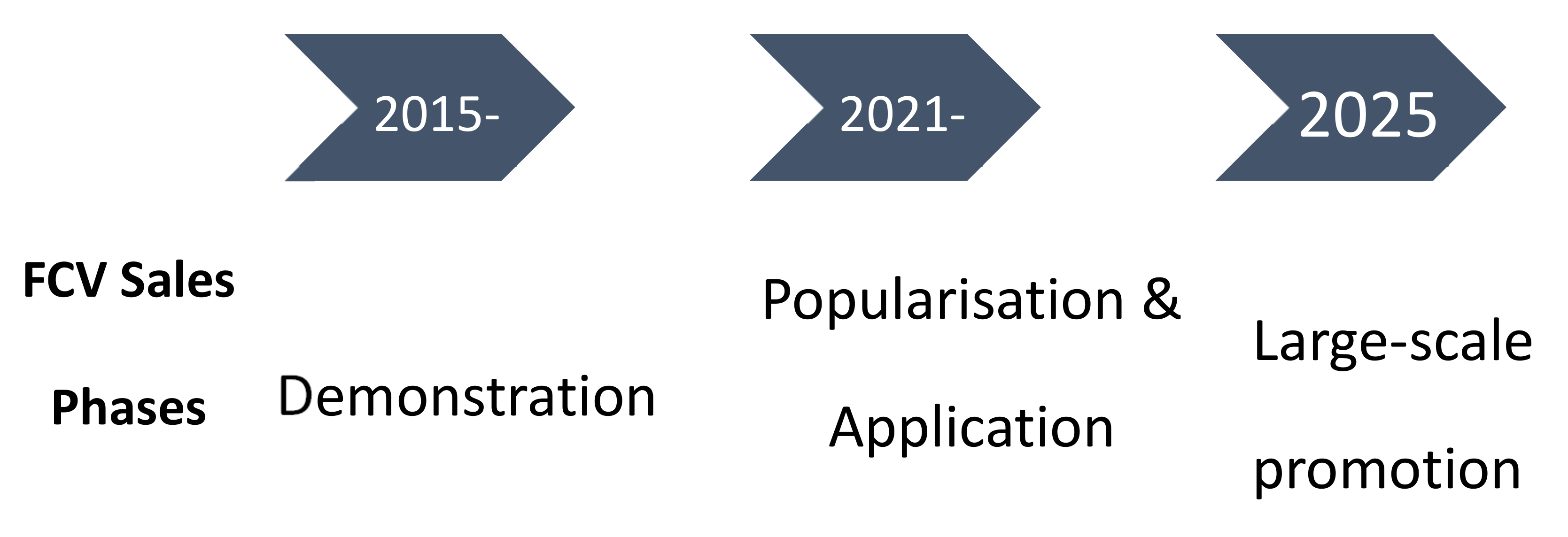 Energies 14 04892 g004