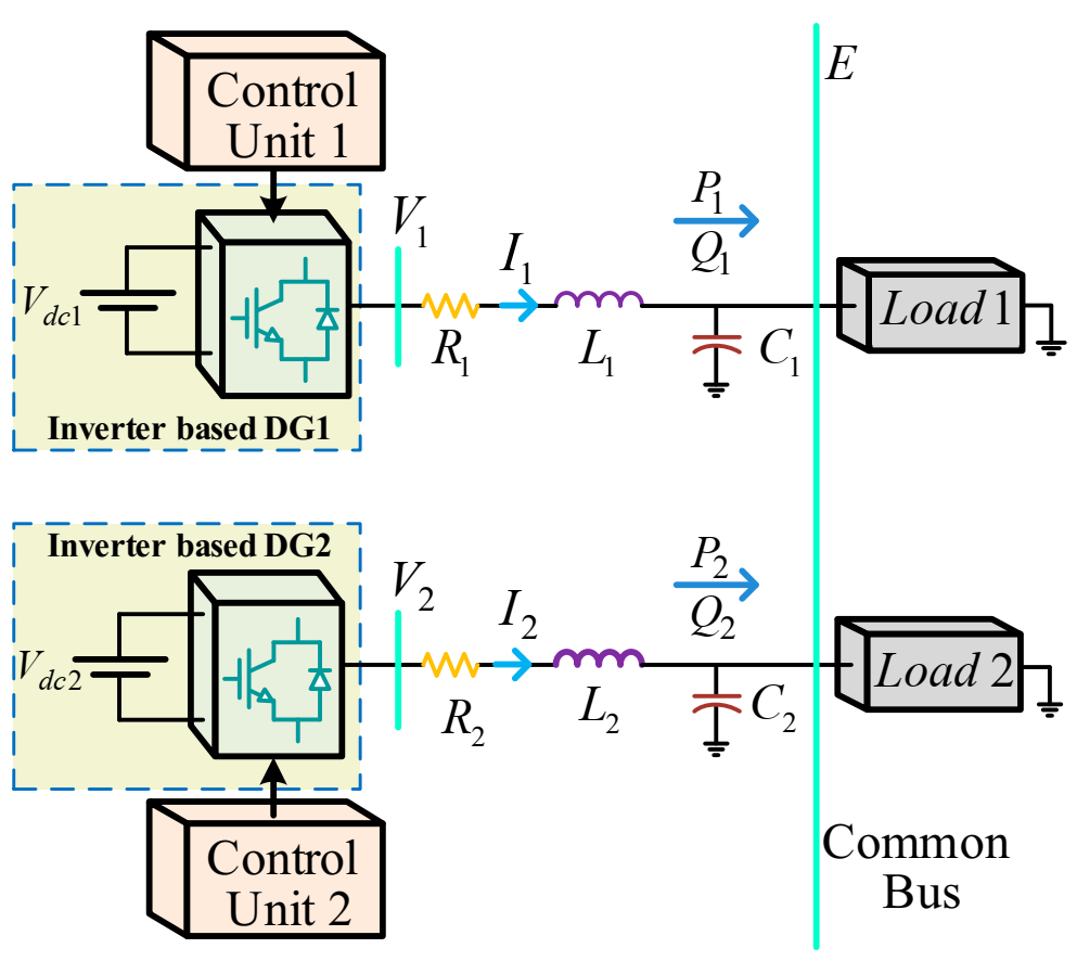 Energies 14 04893 g001