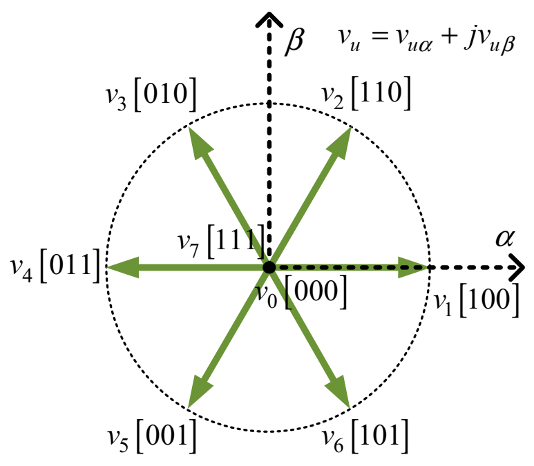 Energies 14 04893 g003