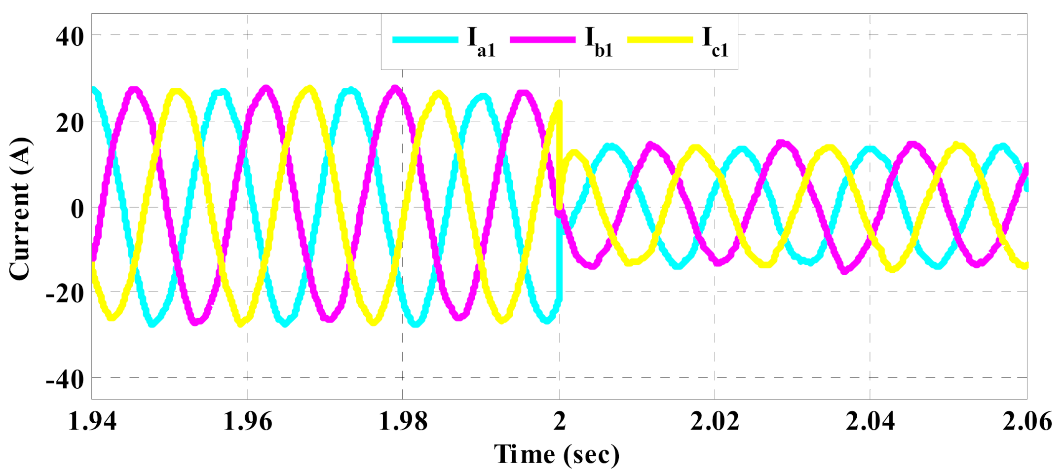 Energies 14 04893 g010
