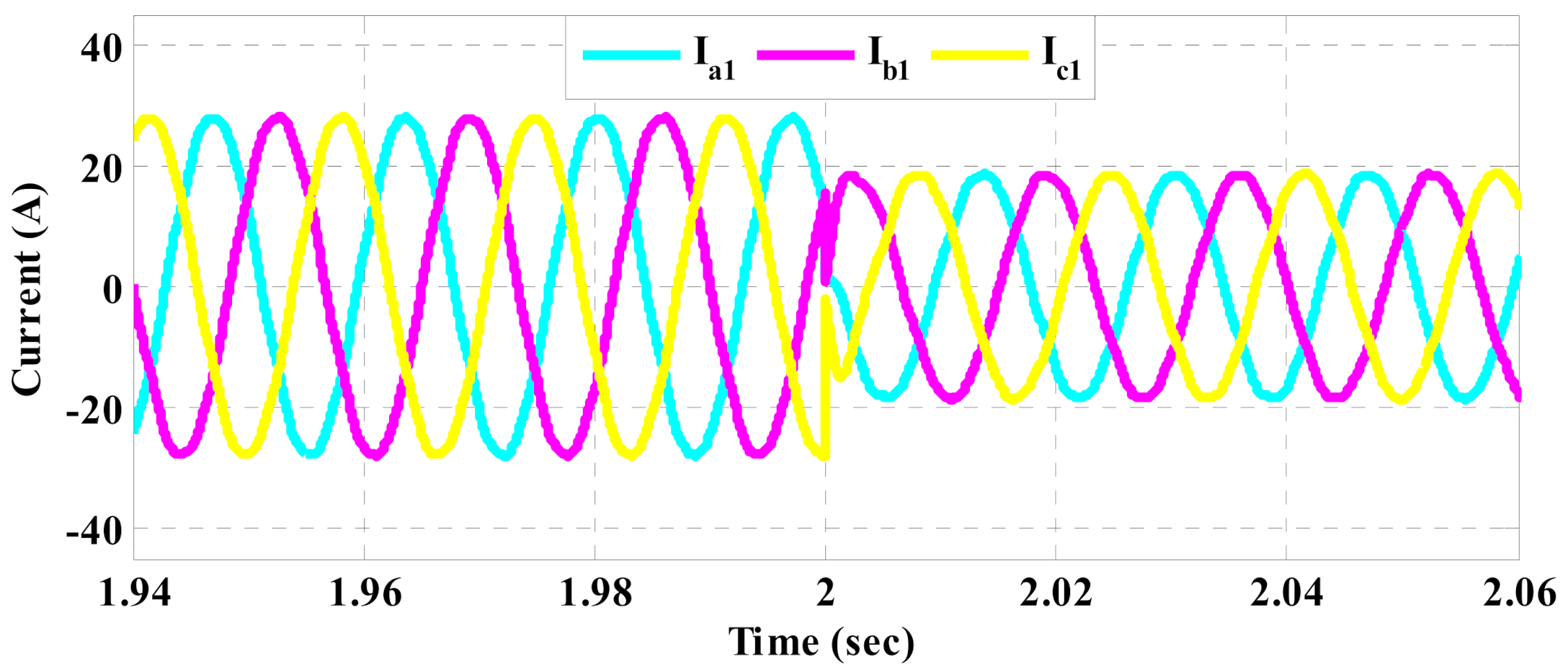 Energies 14 04893 g011