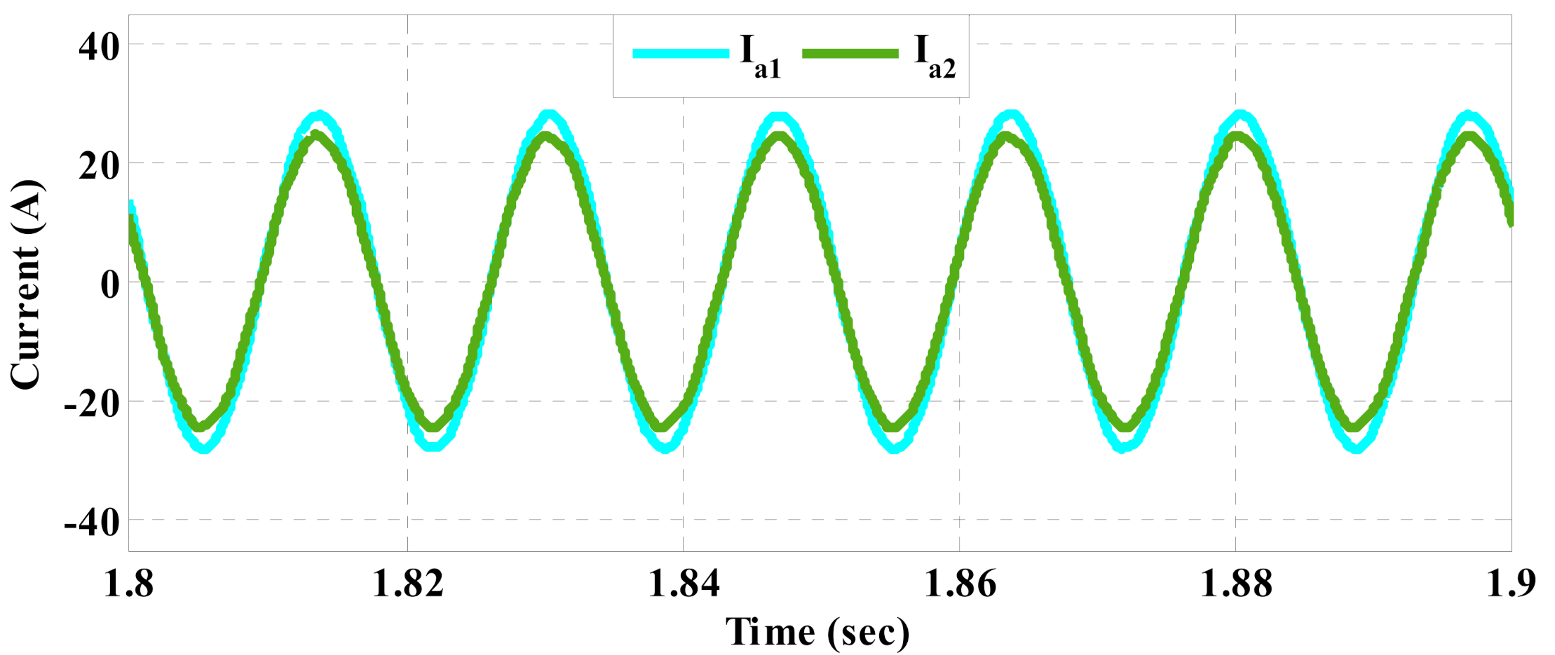 Energies 14 04893 g015