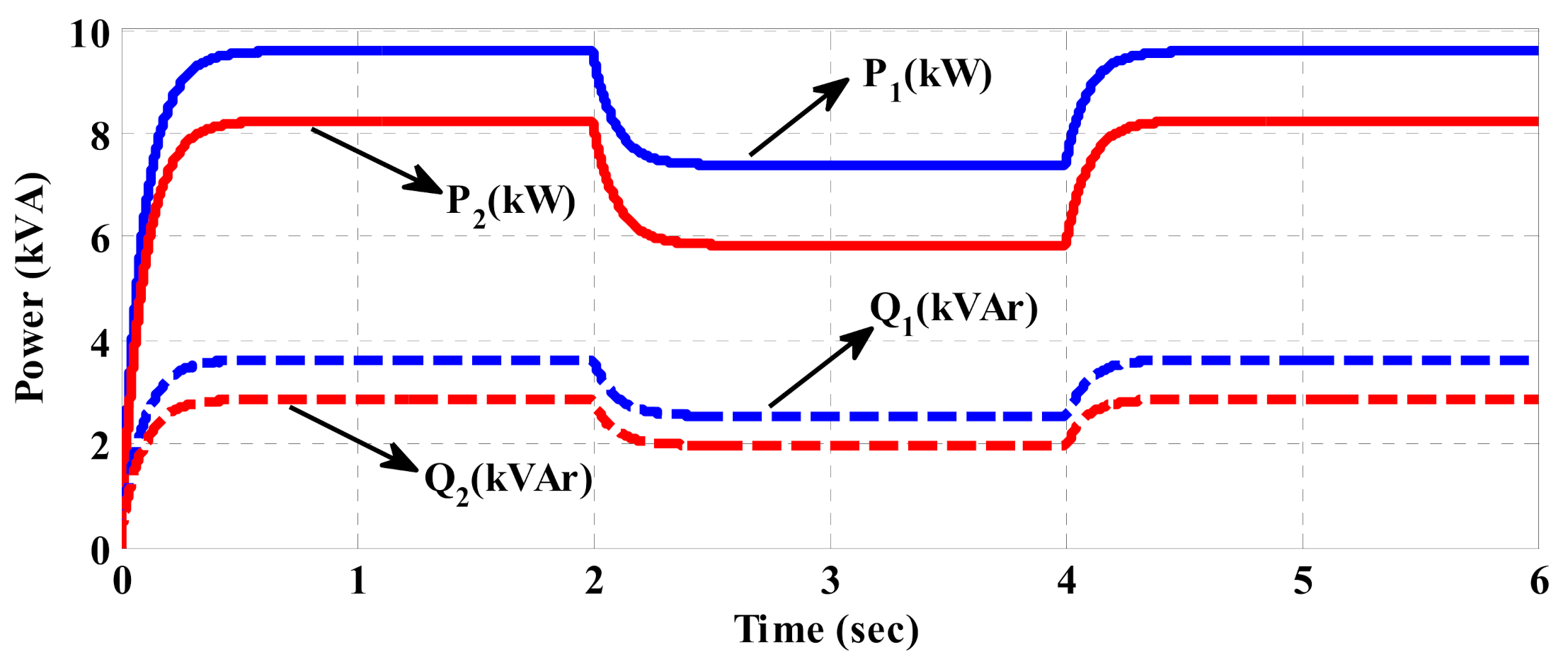 Energies 14 04893 g017