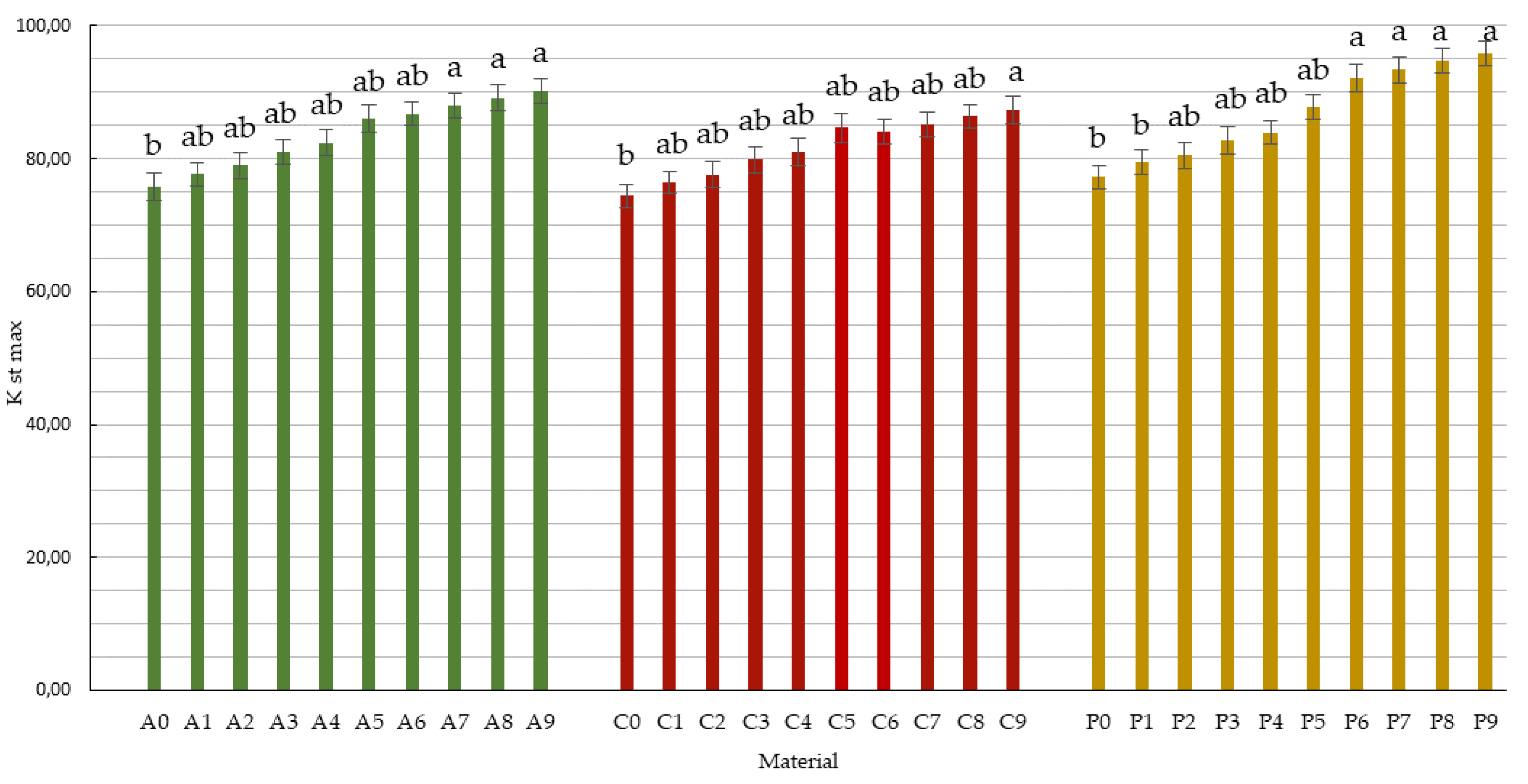 Energies 14 04898 g002 Energies 14 04898 g002