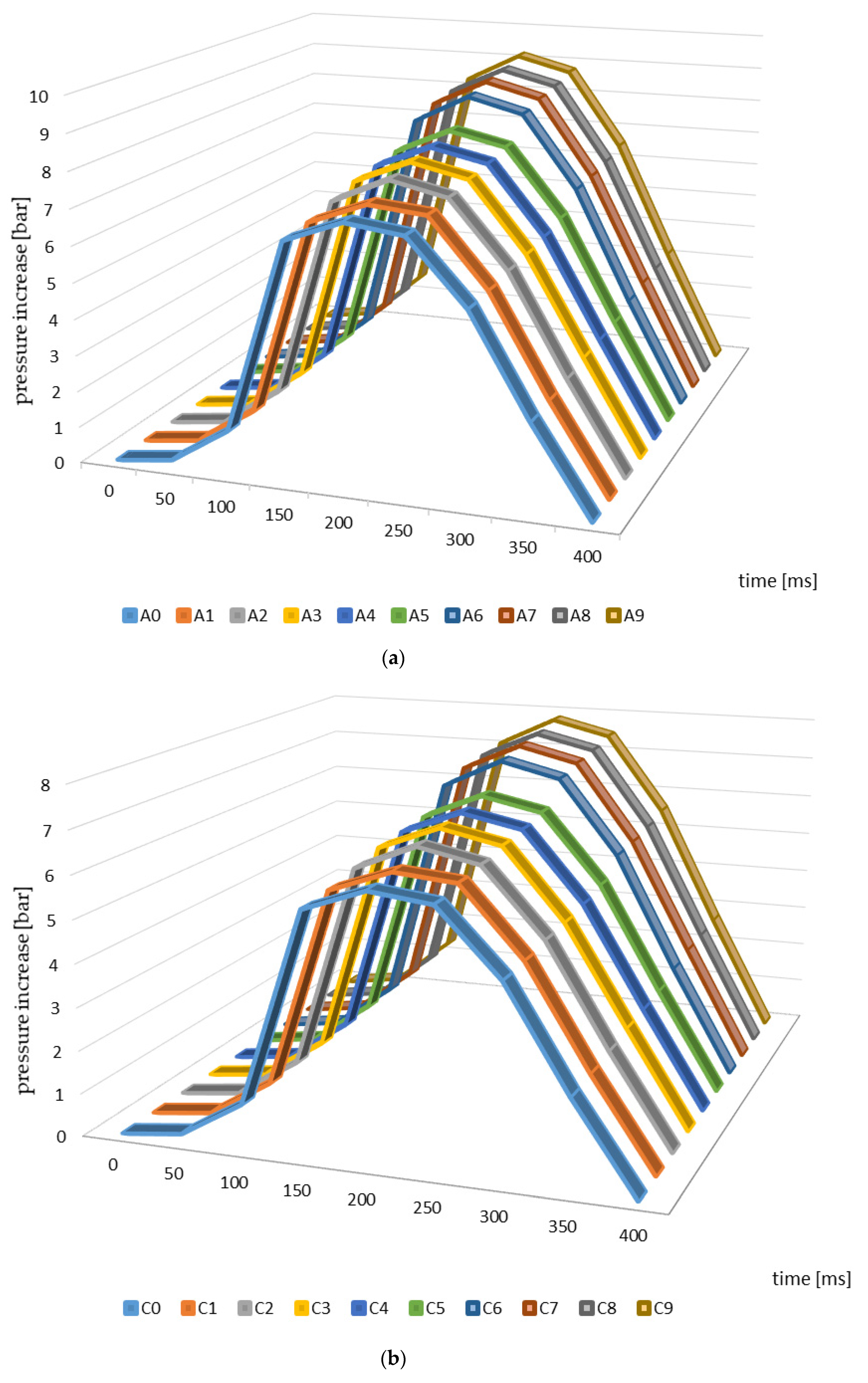 Energies 14 04898 g003a Energies 14 04898 g003a