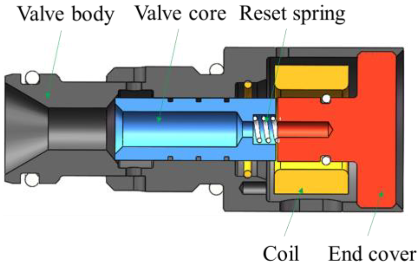 Energies 14 04901 g001