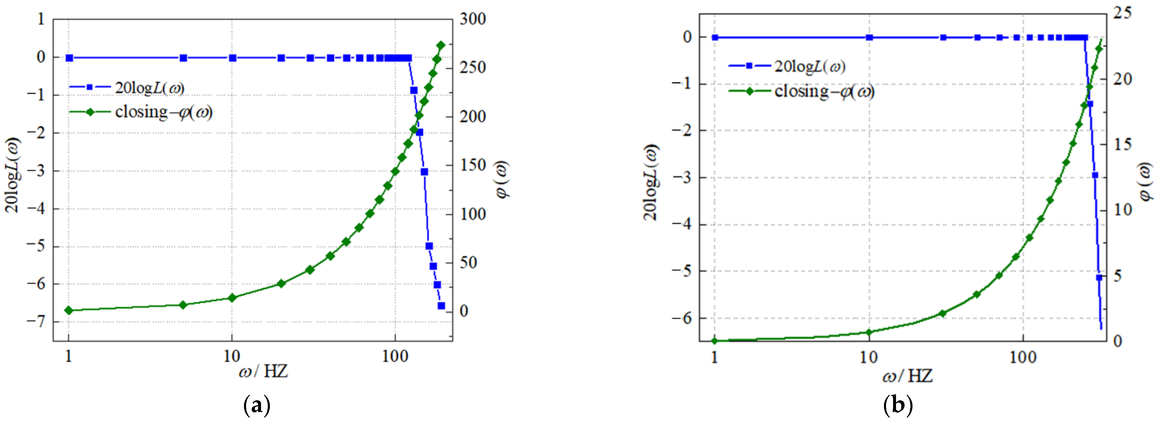 Energies 14 04901 g006