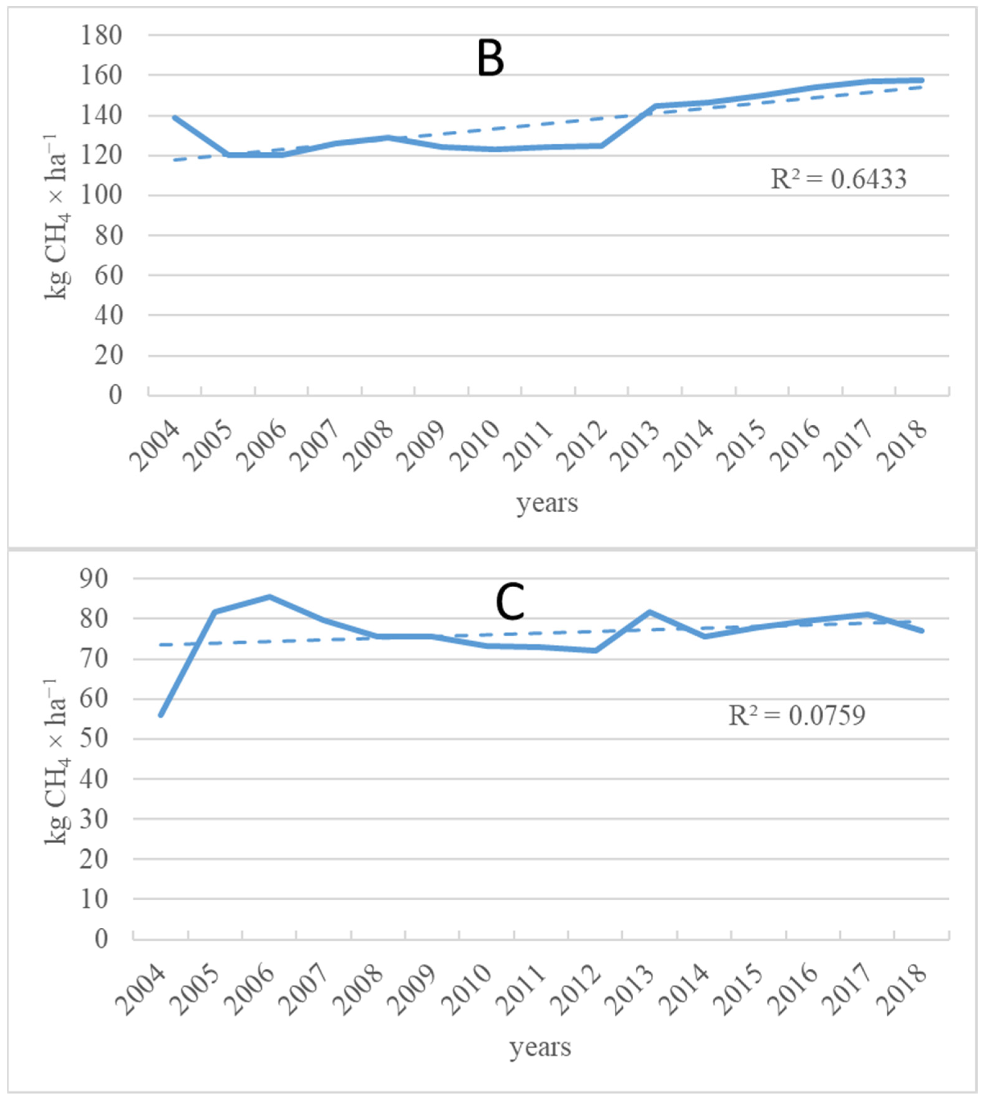 Energies 14 04904 g001b