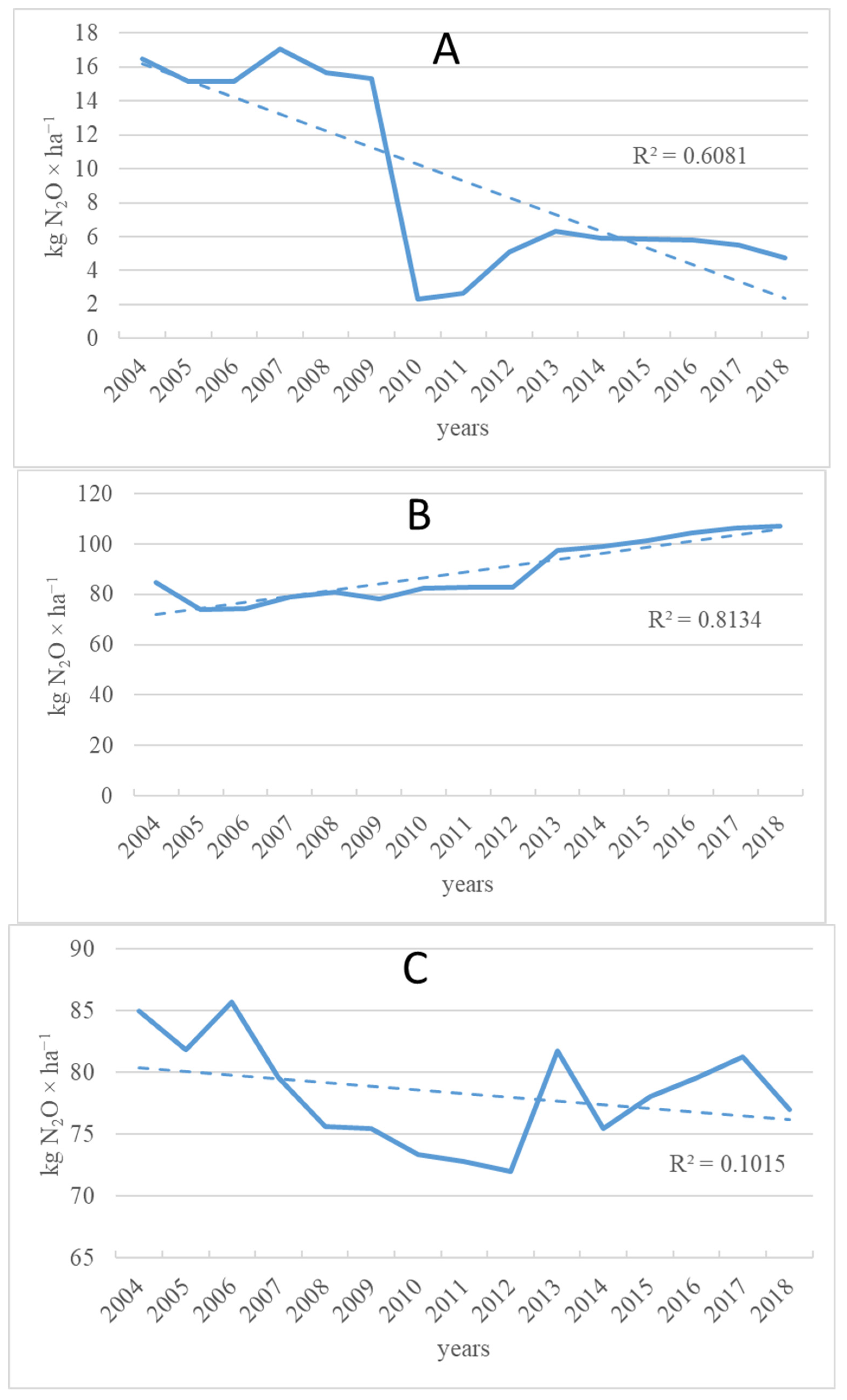 Energies 14 04904 g002