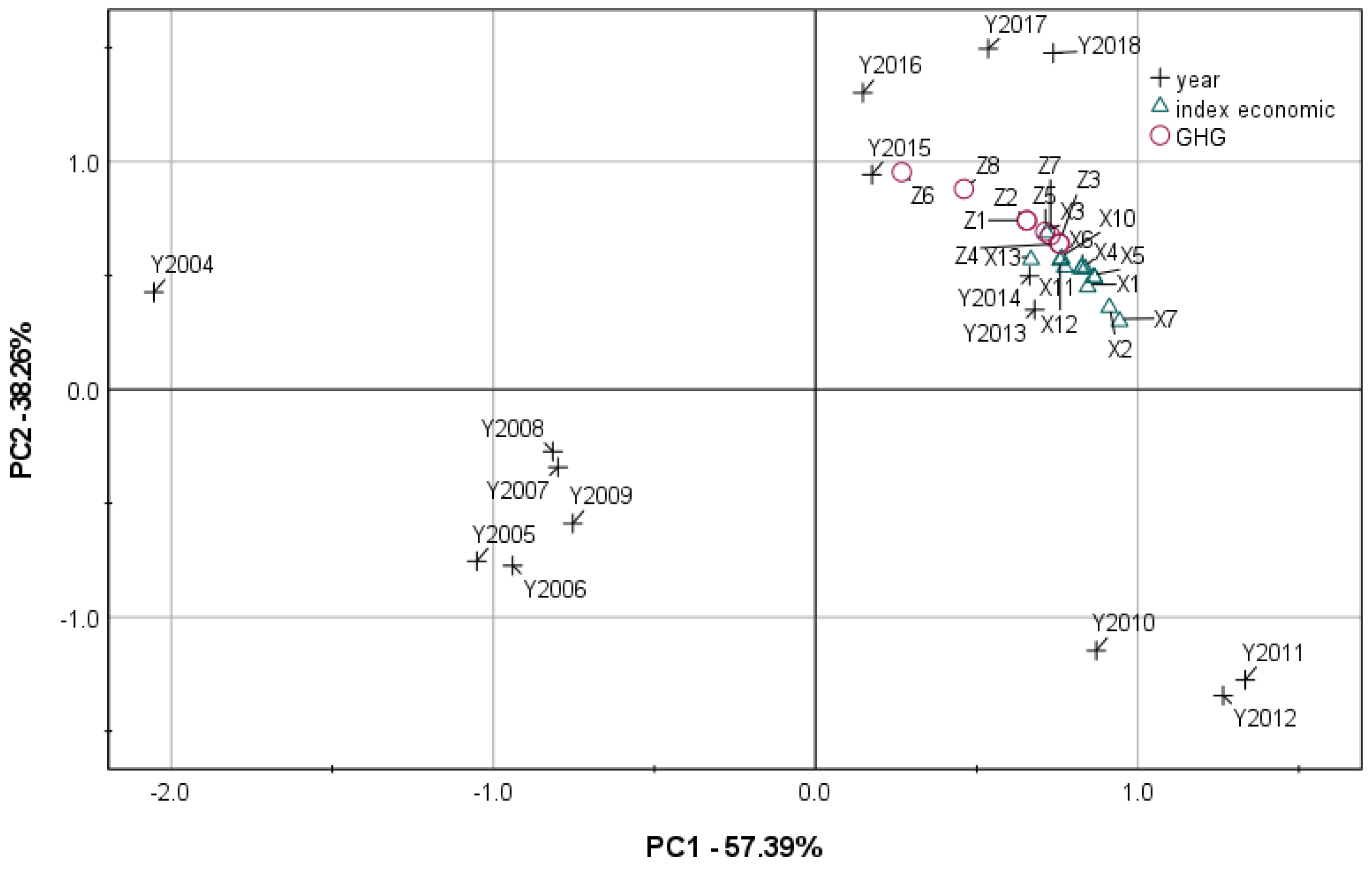 Energies 14 04904 g003