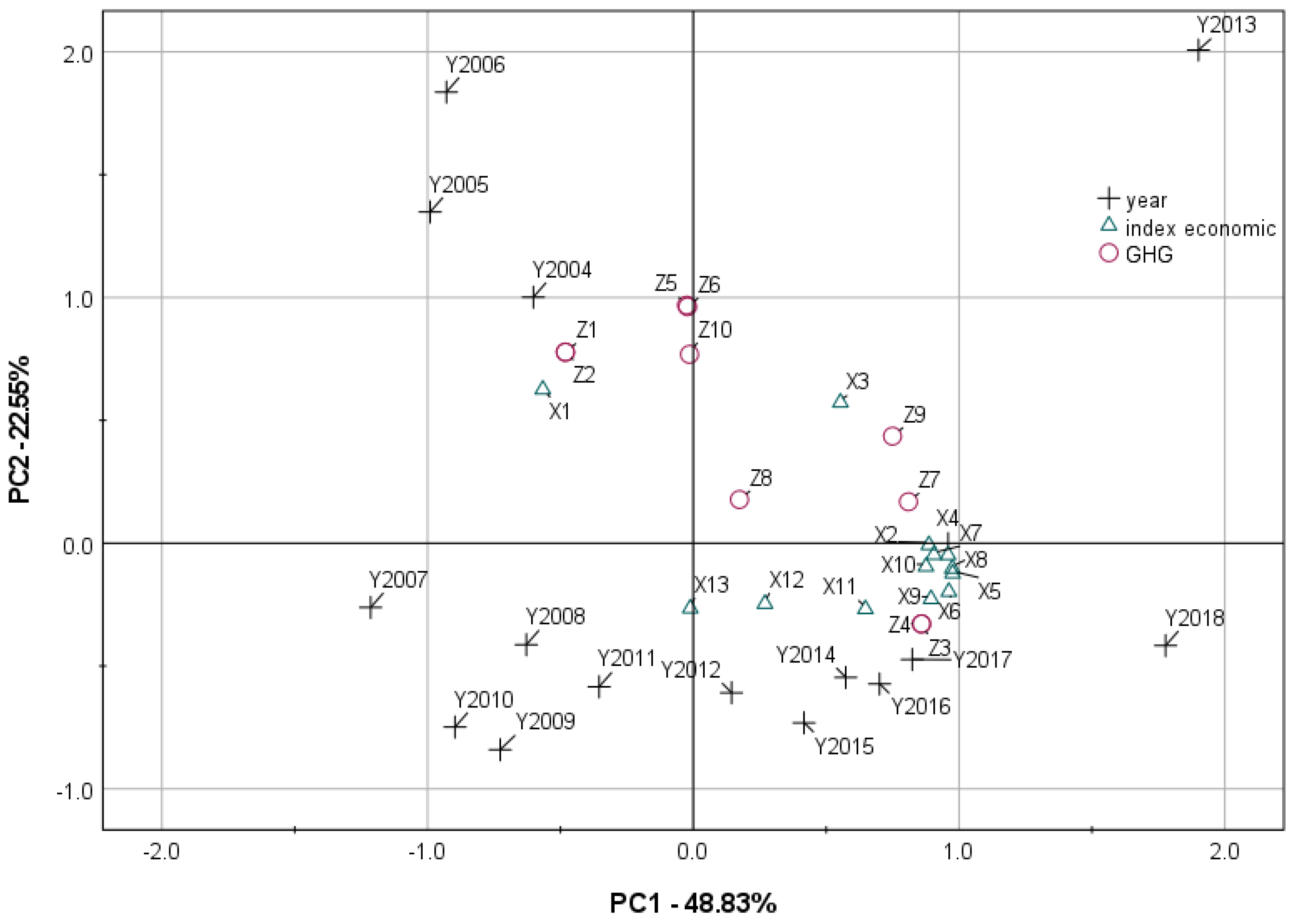 Energies 14 04904 g005