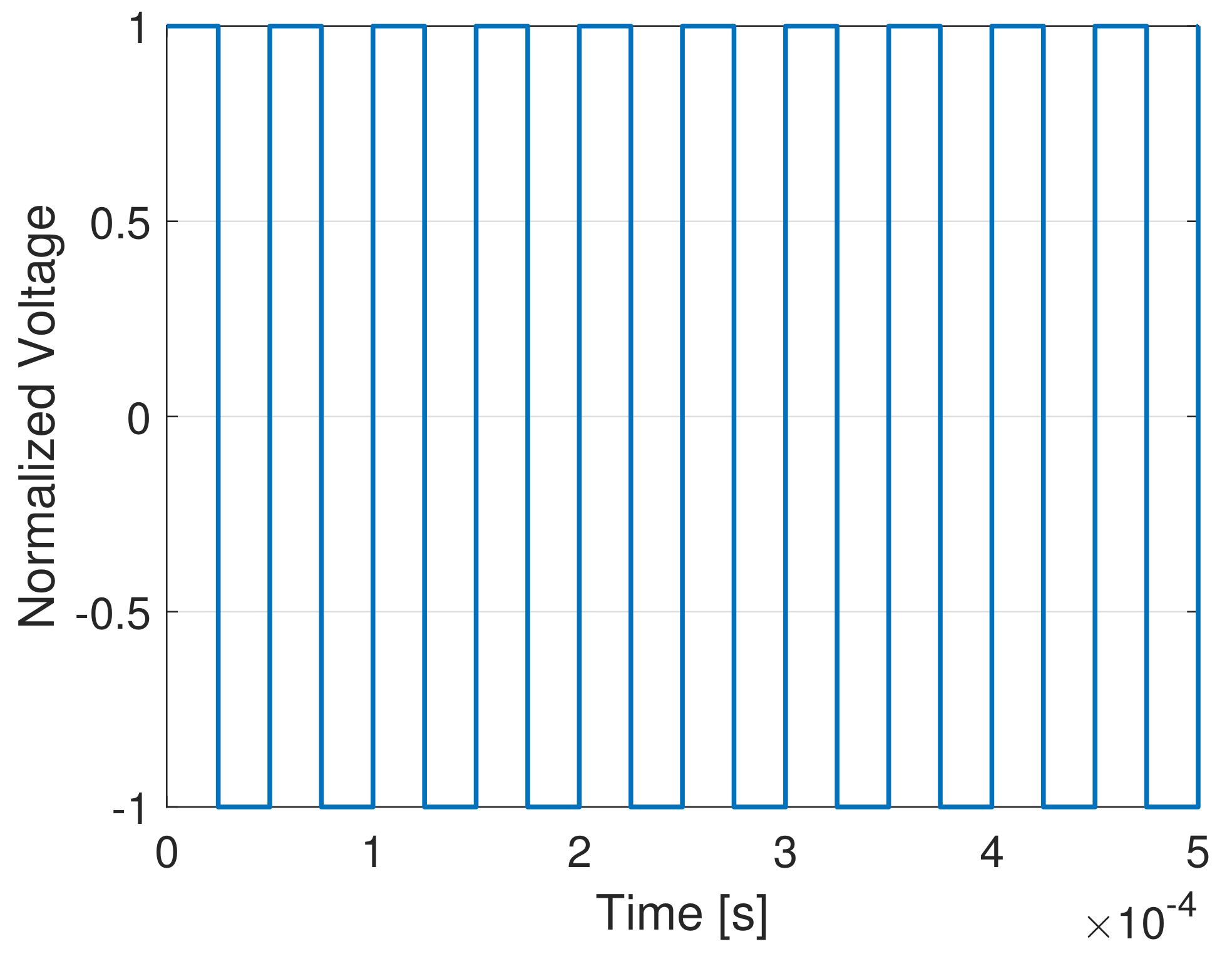 Energies 14 04907 g005 Energies 14 04907 g005