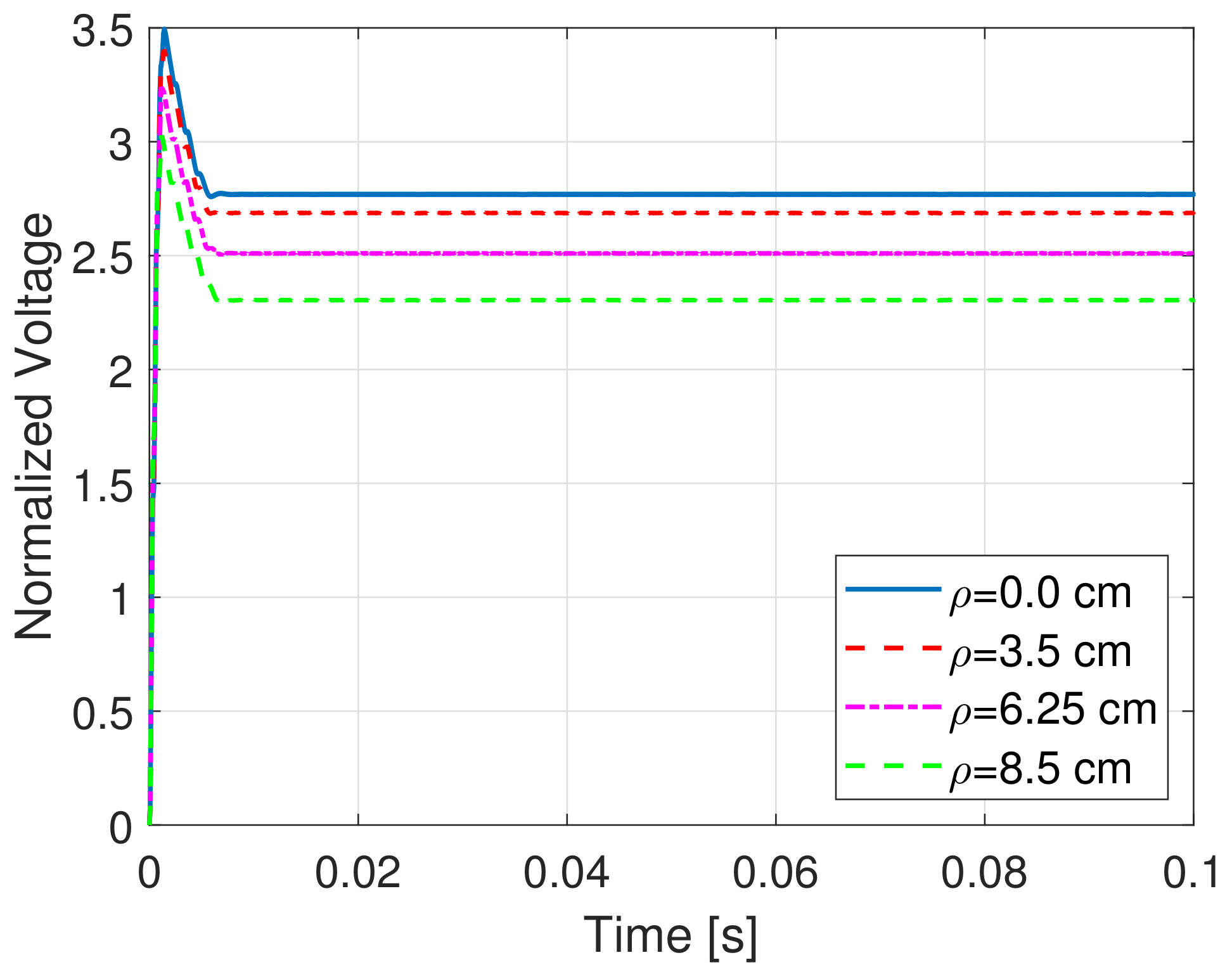 Energies 14 04907 g007 Energies 14 04907 g007