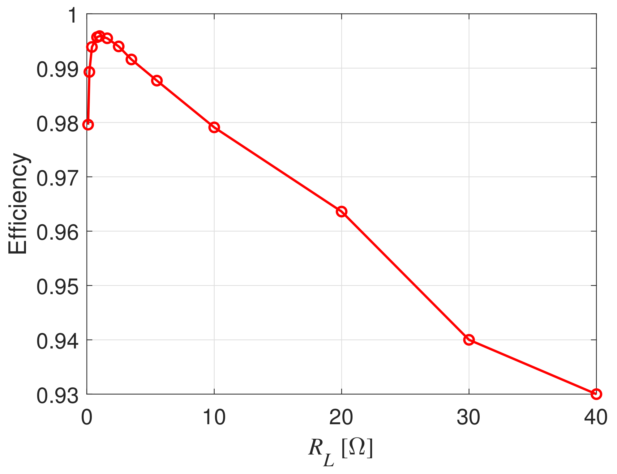 Energies 14 04907 g009 Energies 14 04907 g009