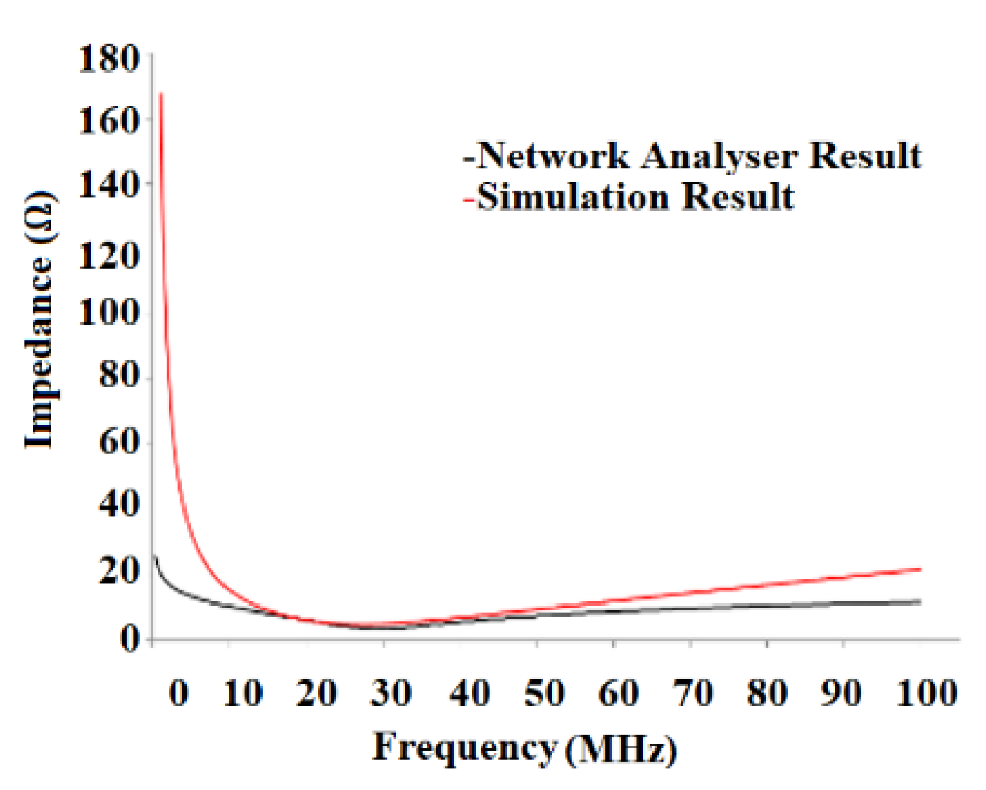 Energies 14 04912 g001
