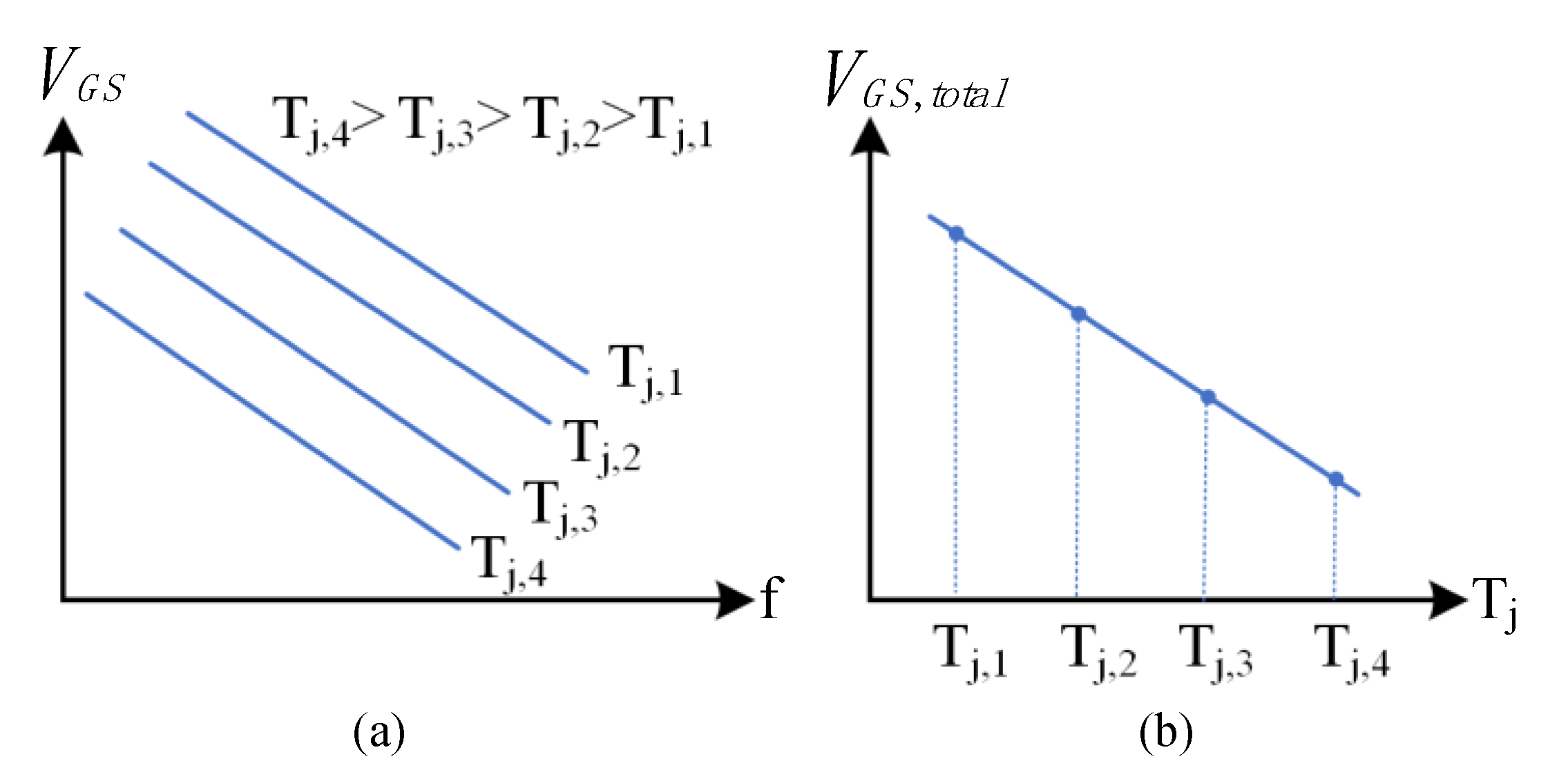 Energies 14 04912 g003