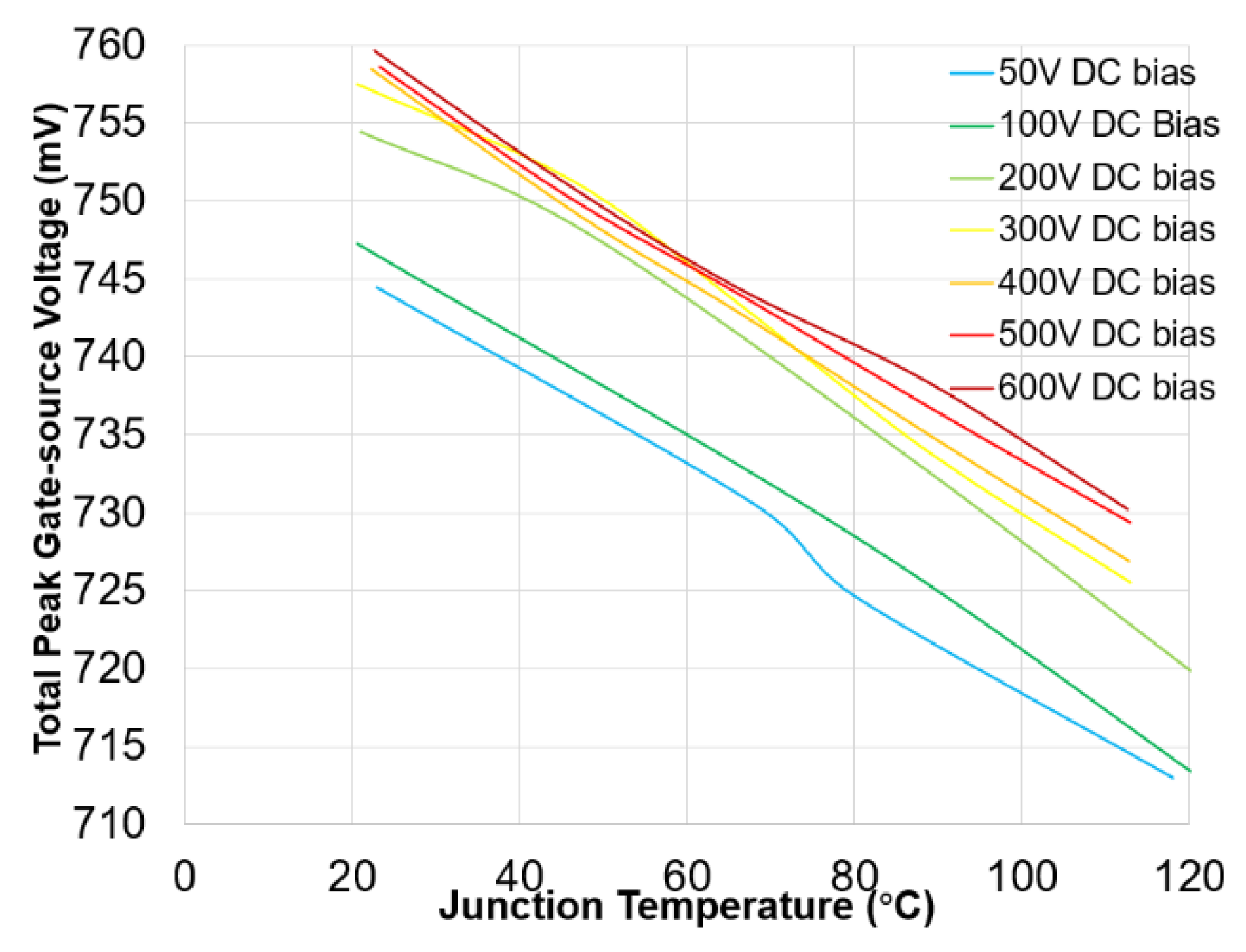 Energies 14 04912 g007