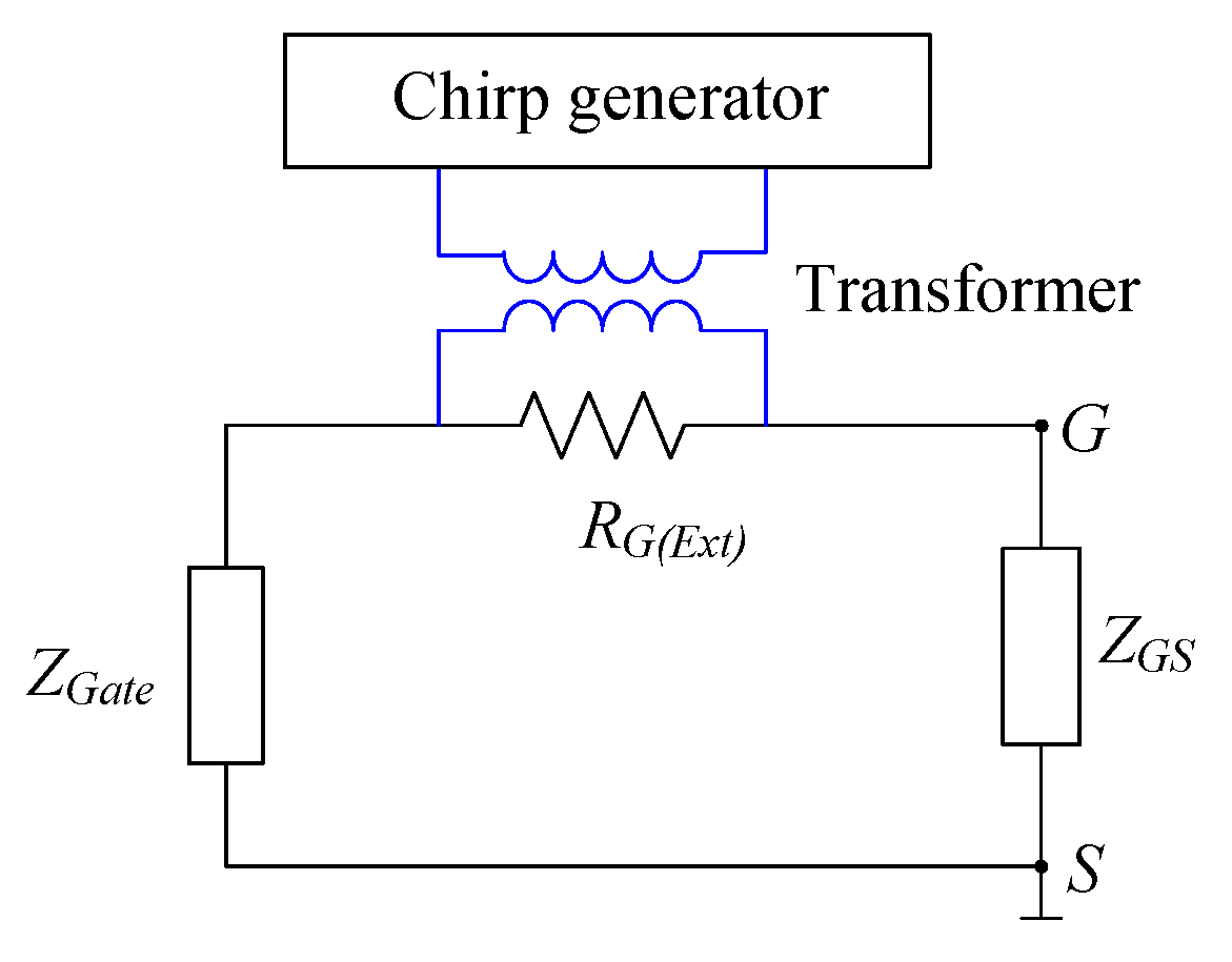 Energies 14 04912 g008