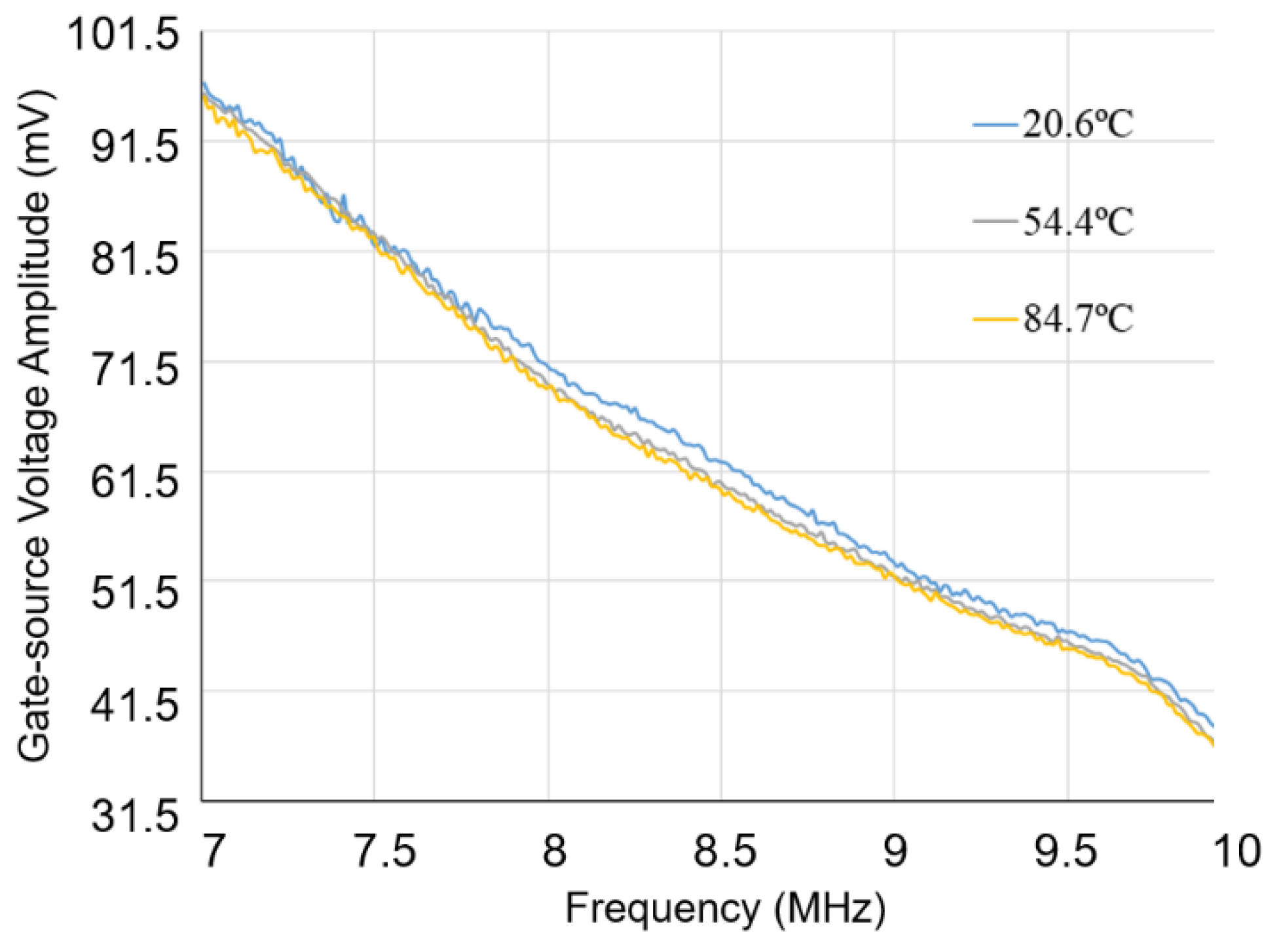 Energies 14 04912 g012