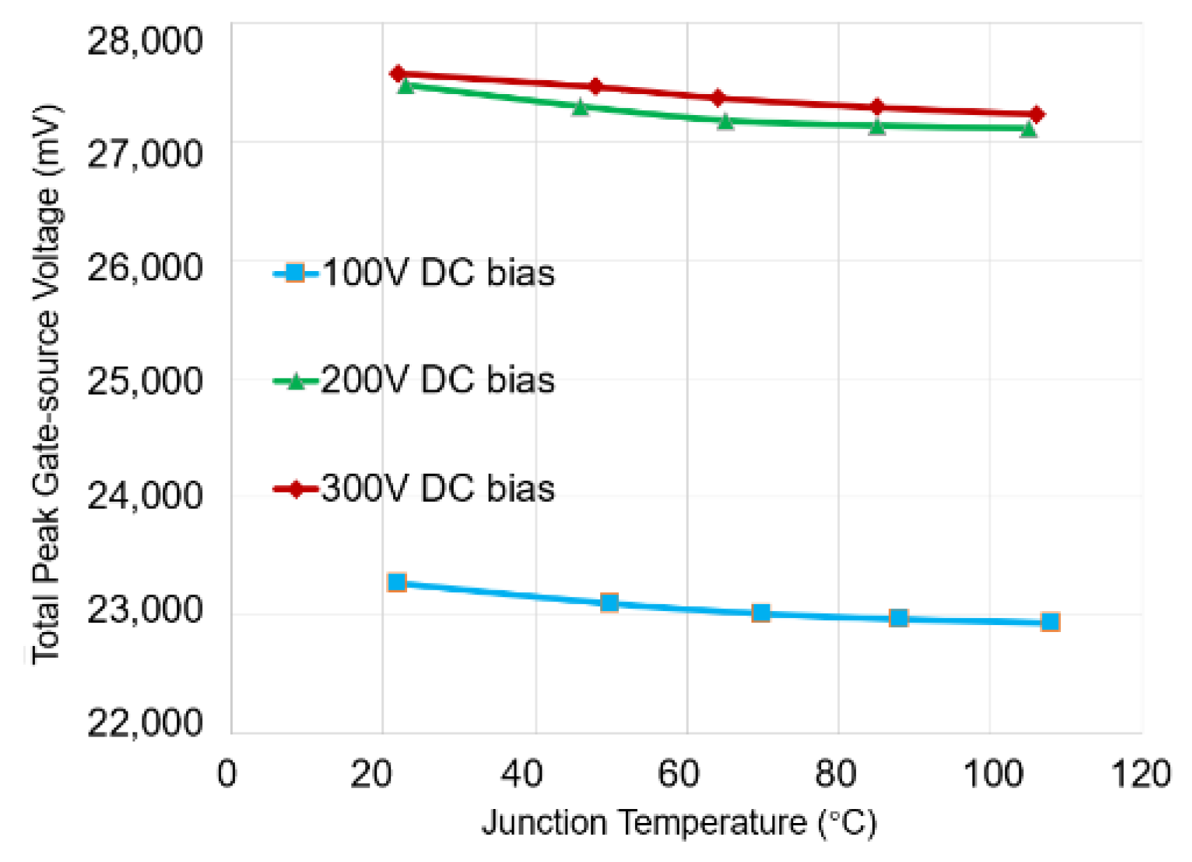 Energies 14 04912 g013