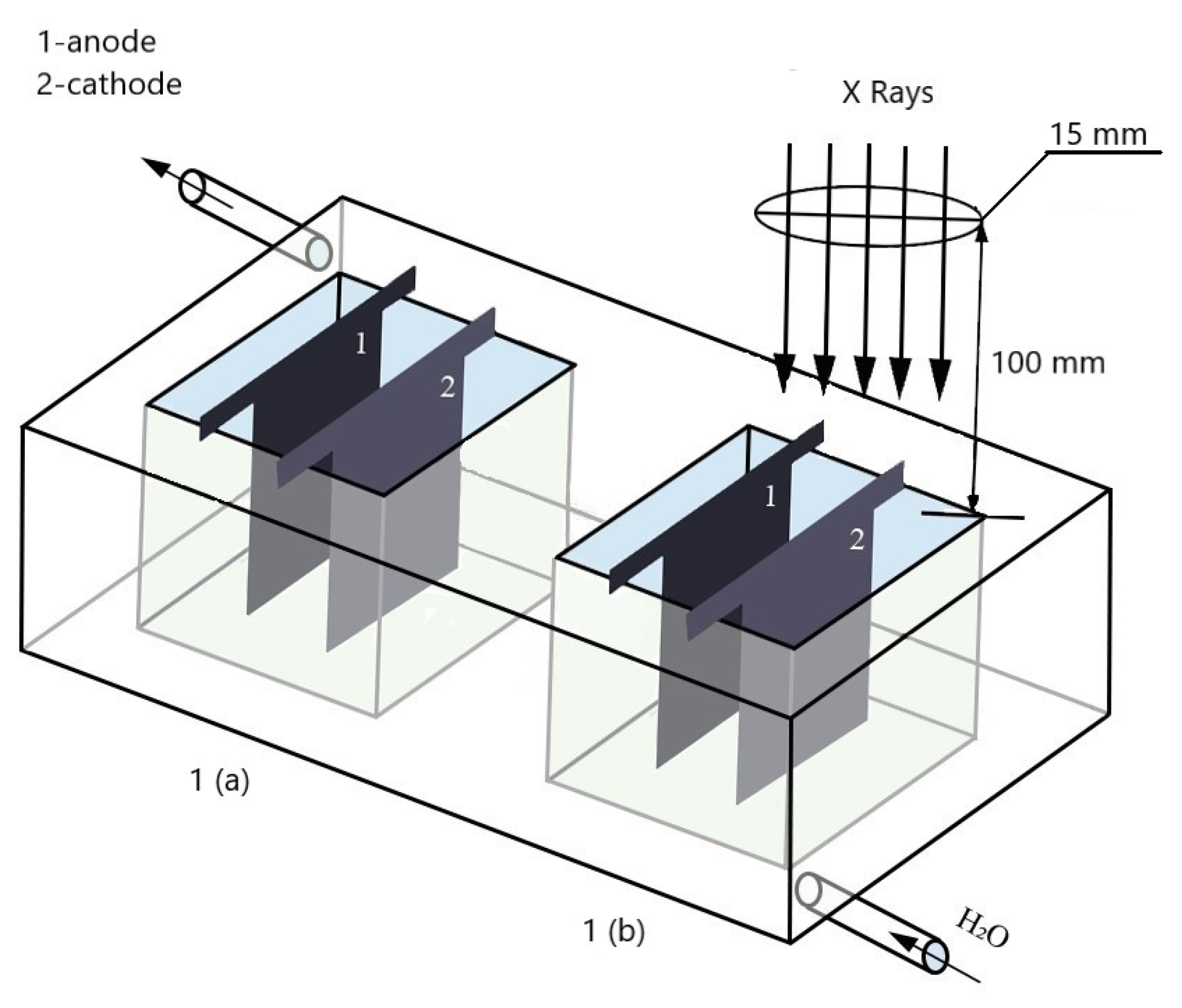 Energies 14 04913 g001 Energies 14 04913 g001