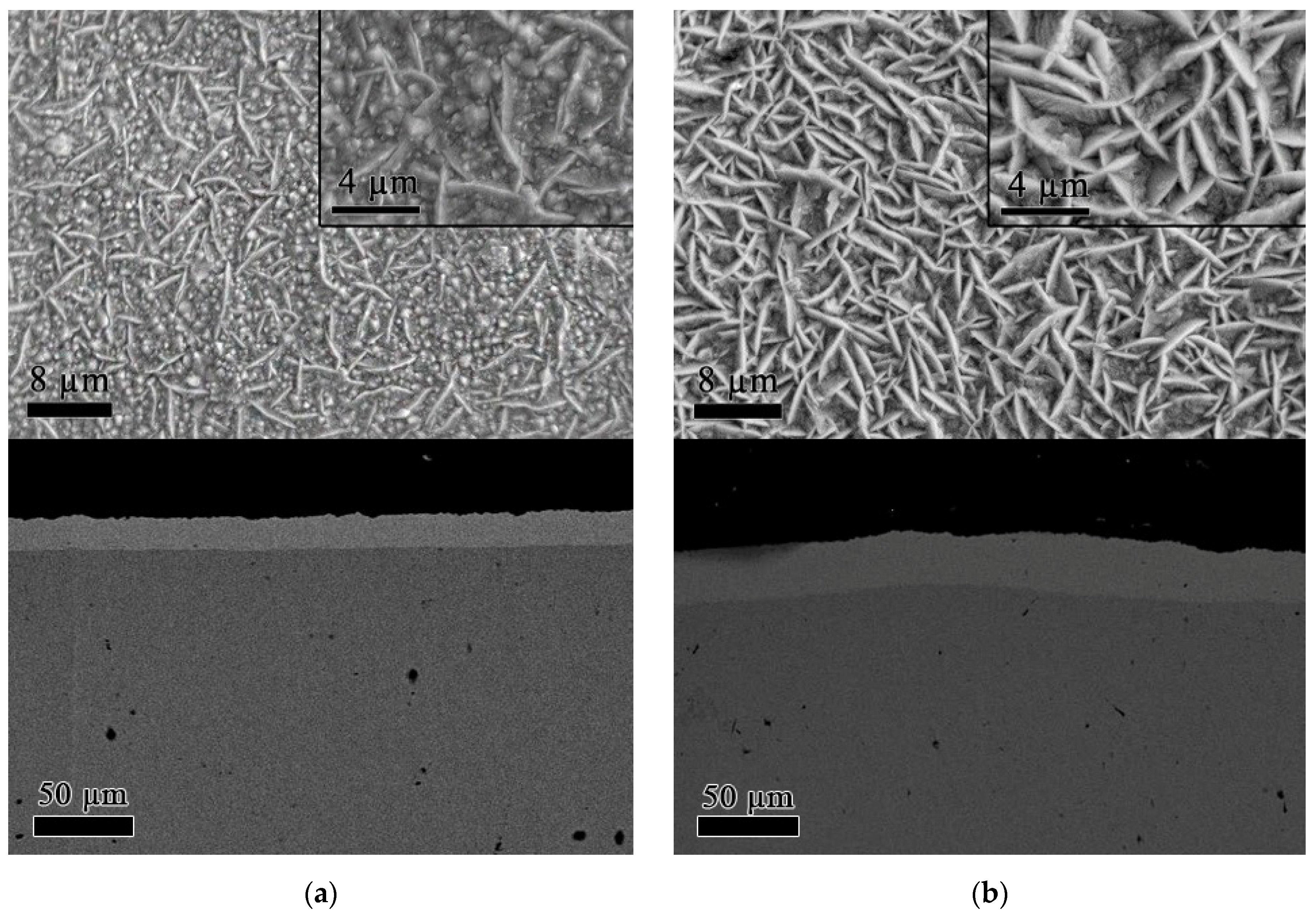 Energies 14 04913 g002 Energies 14 04913 g002