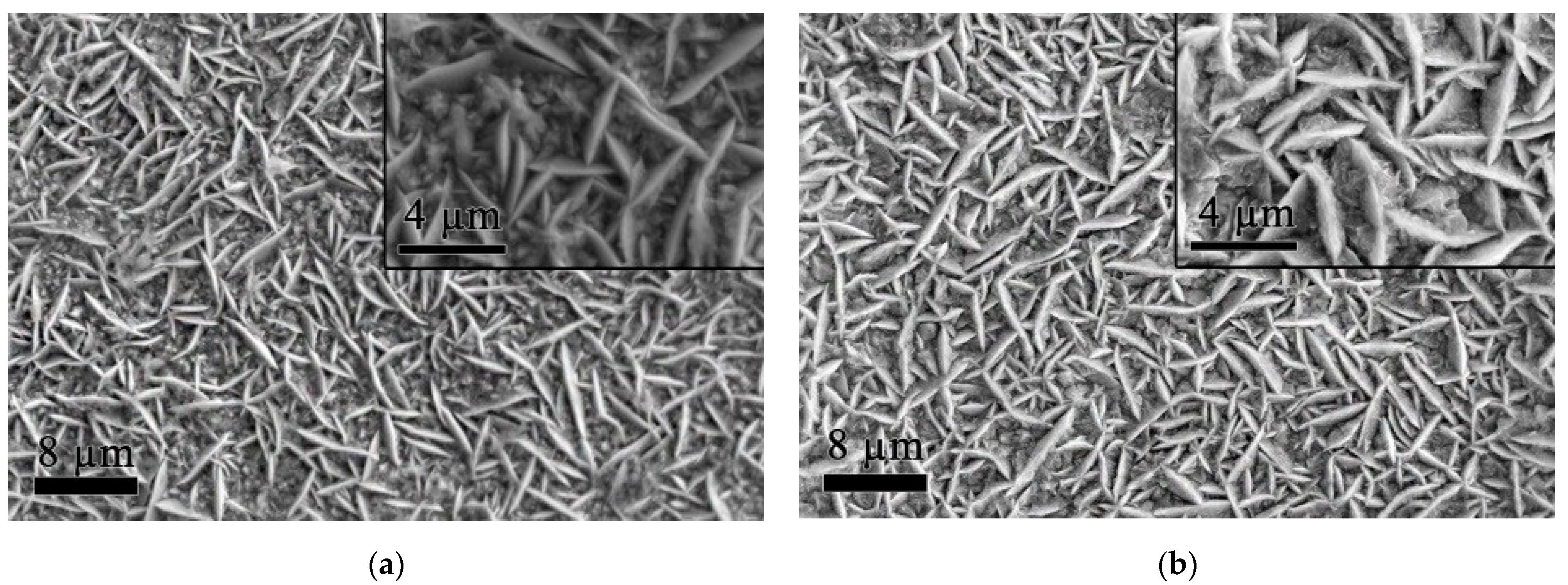 Energies 14 04913 g003 Energies 14 04913 g003