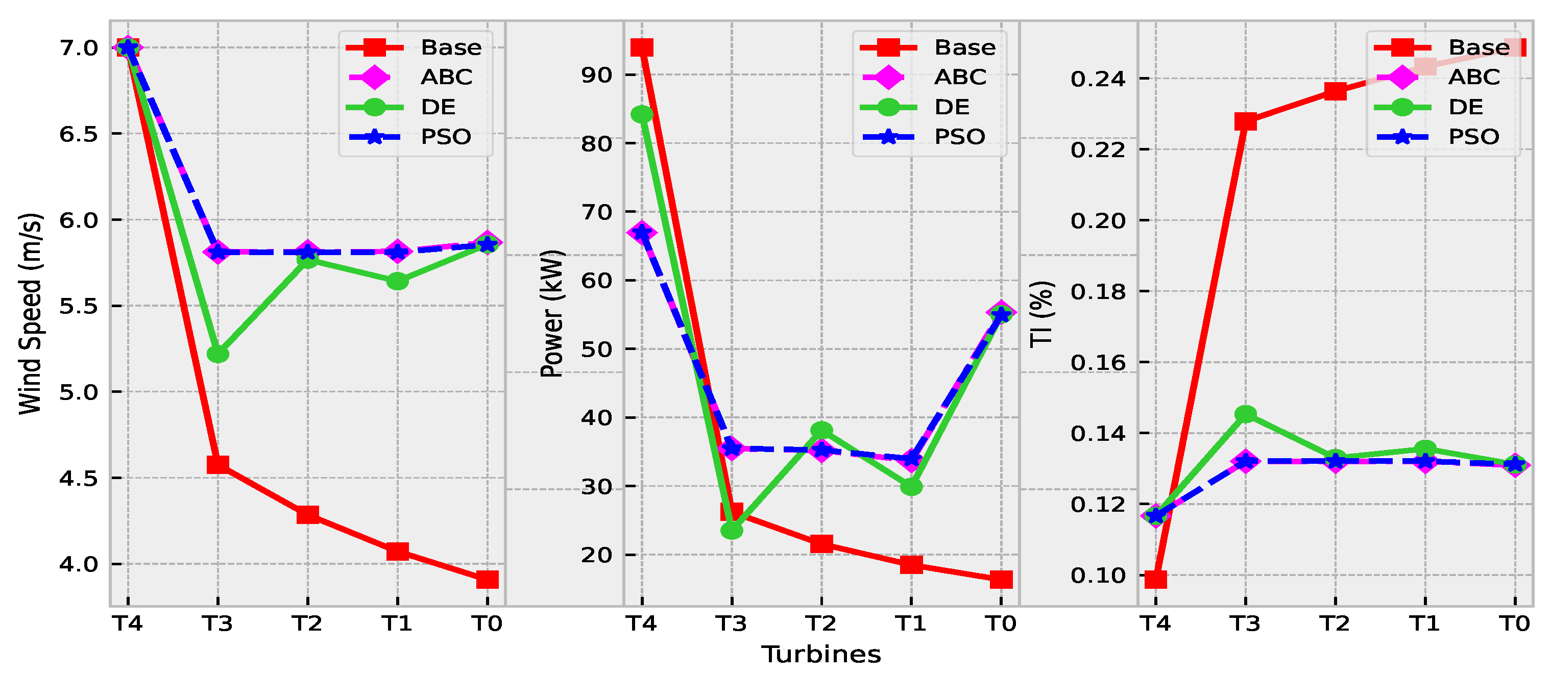 Energies 14 04943 g008