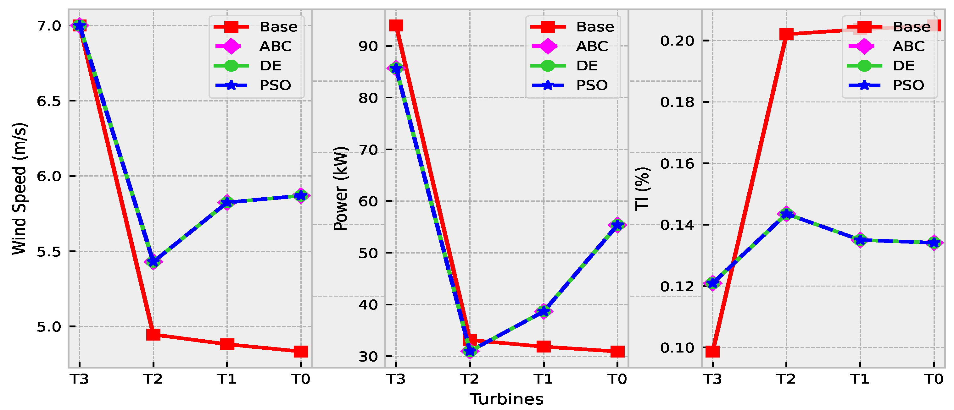 Energies 14 04943 g009