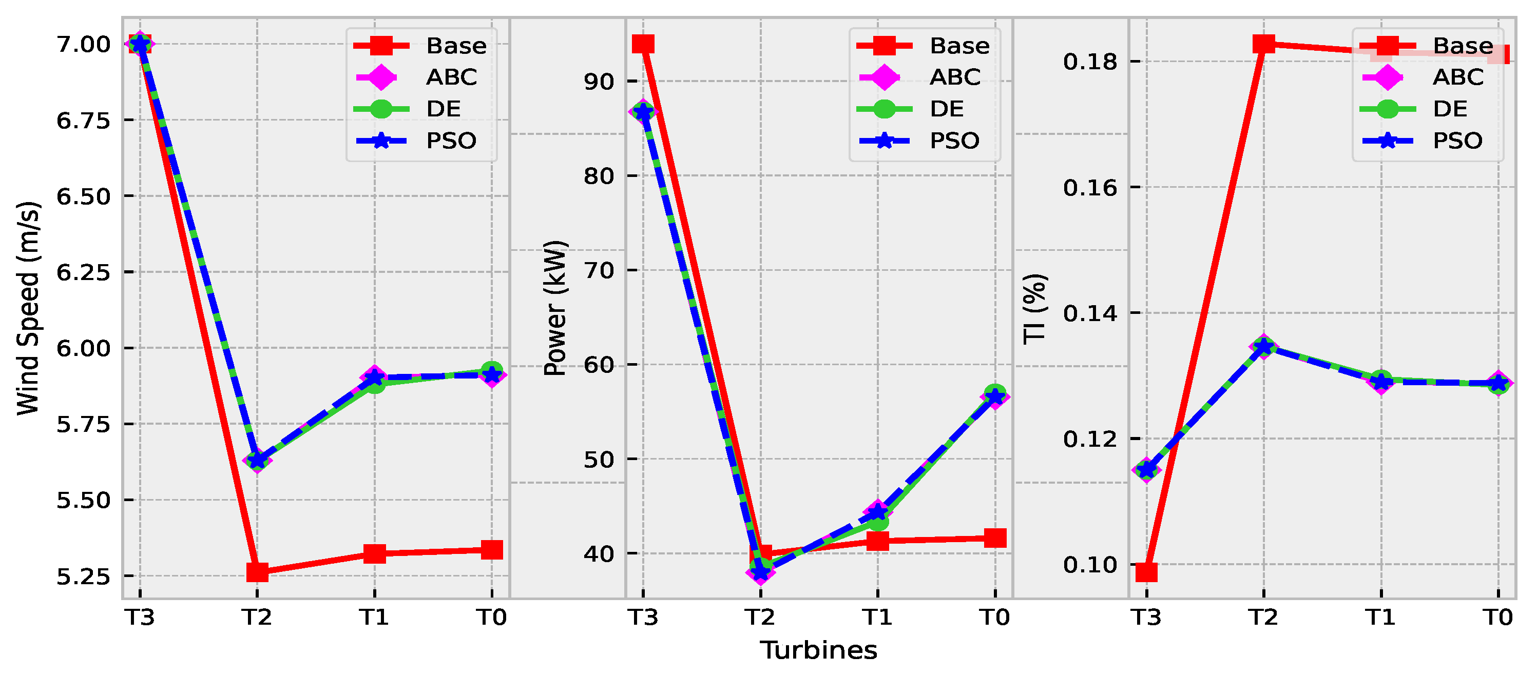Energies 14 04943 g010