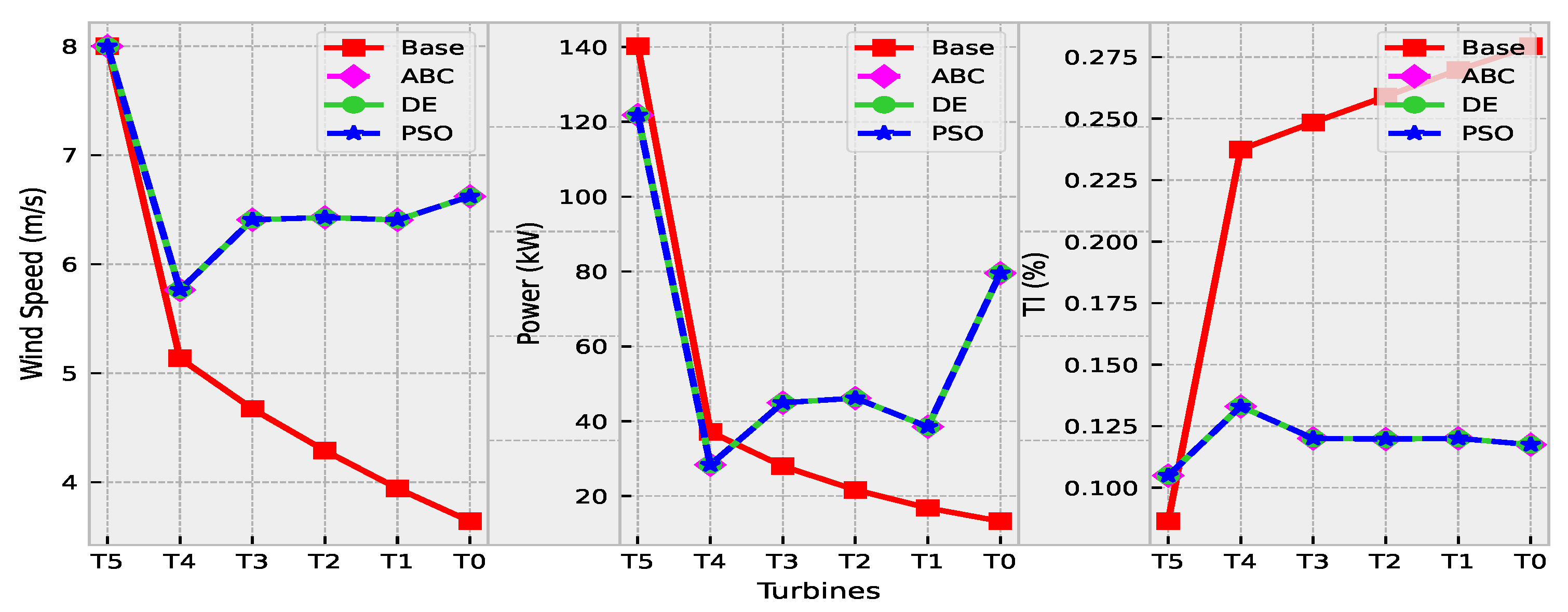 Energies 14 04943 g012