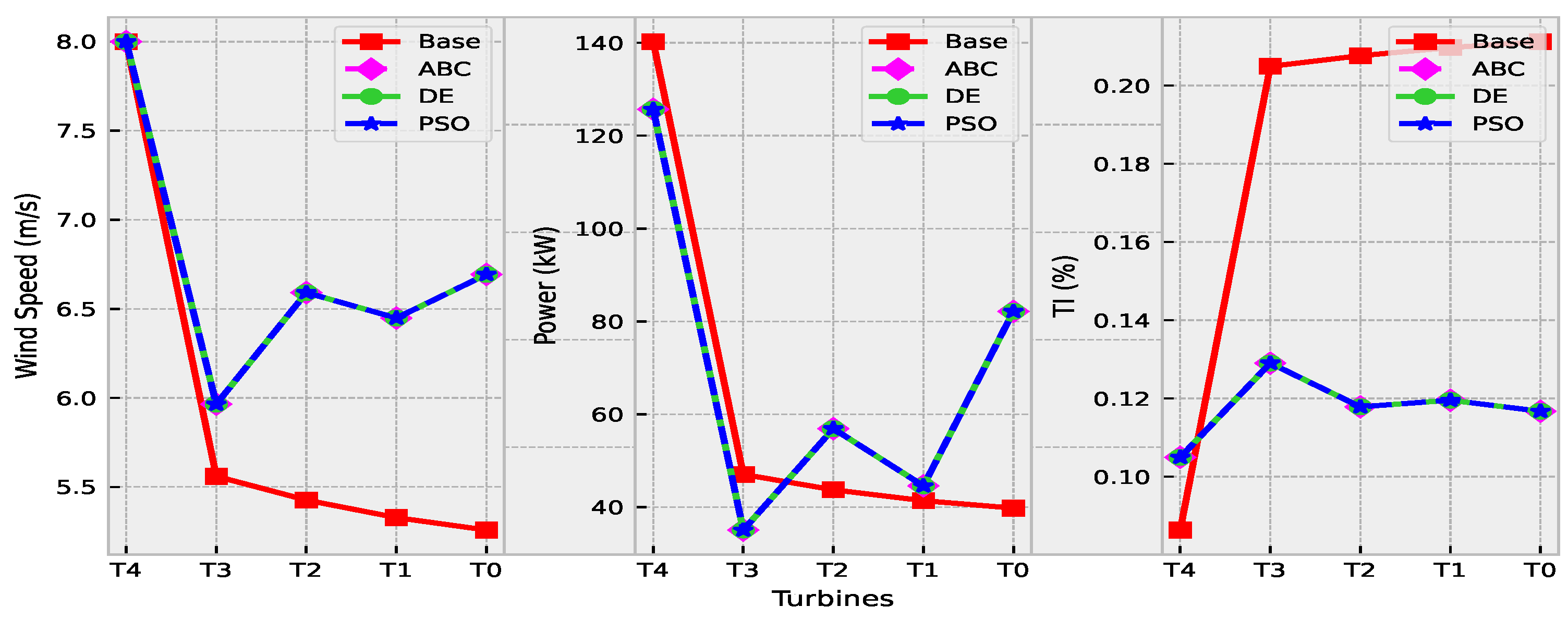 Energies 14 04943 g013