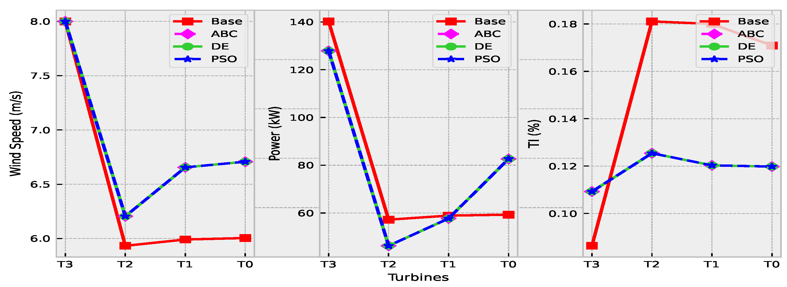 Energies 14 04943 g014