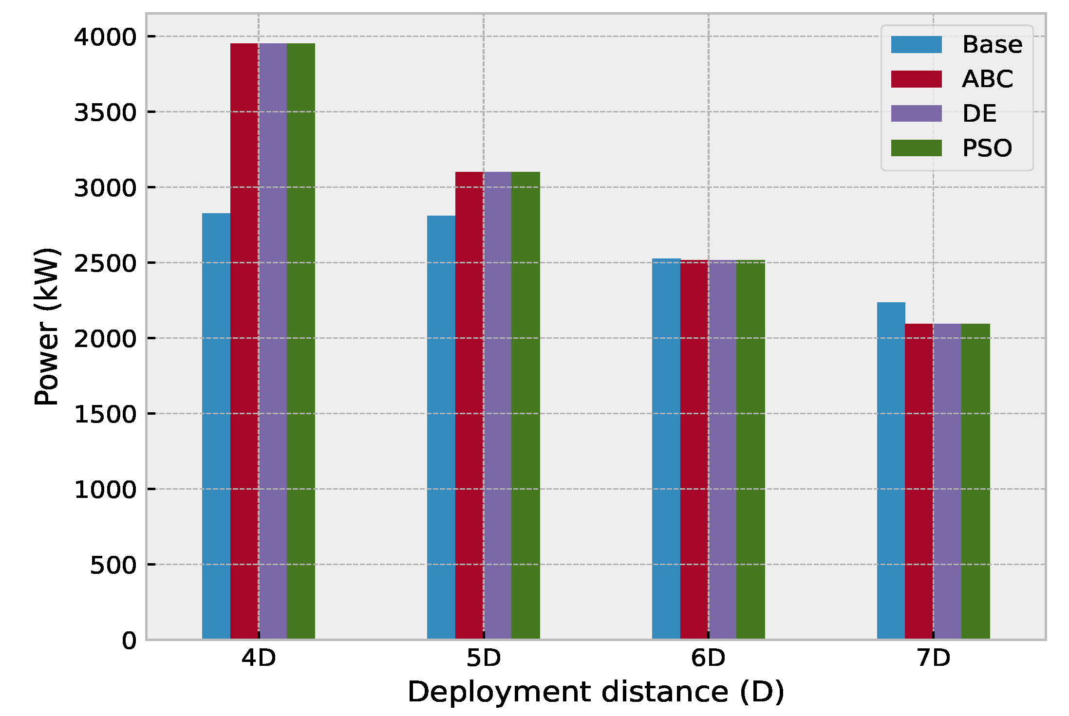 Energies 14 04943 g016