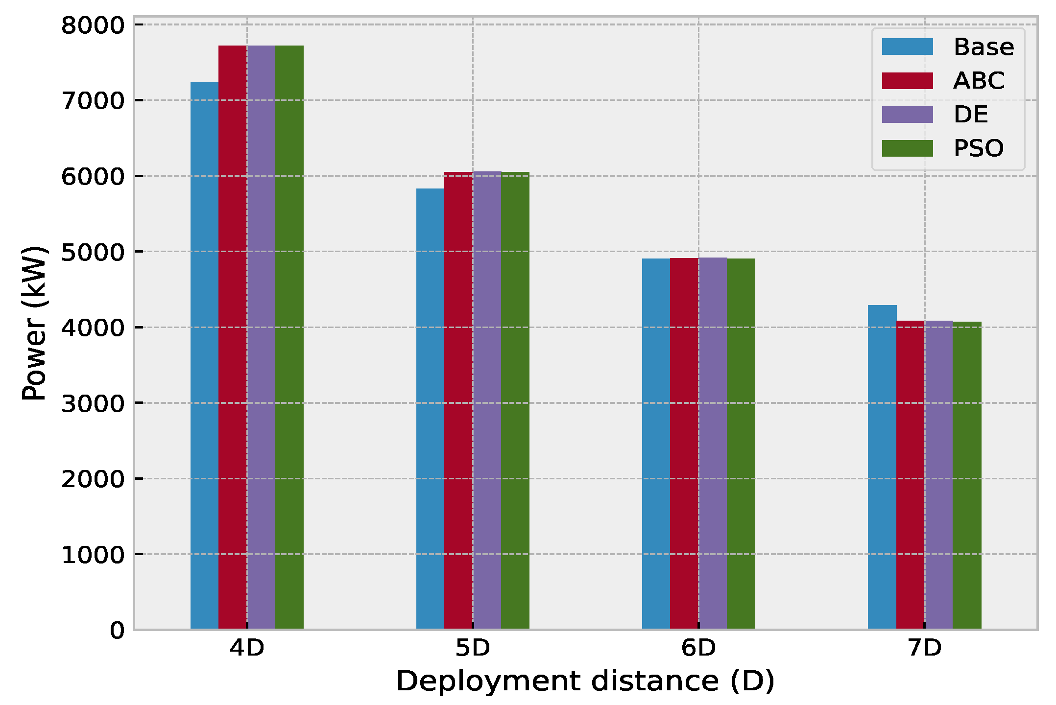 Energies 14 04943 g017