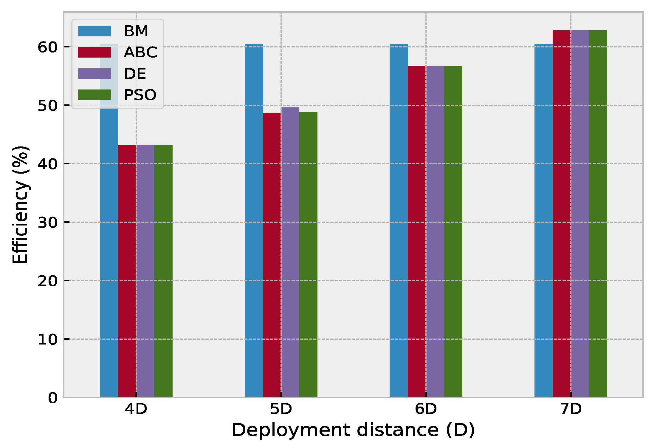 Energies 14 04943 g018