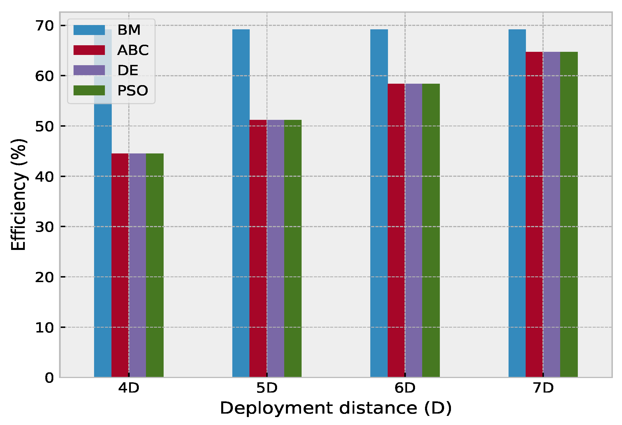 Energies 14 04943 g019