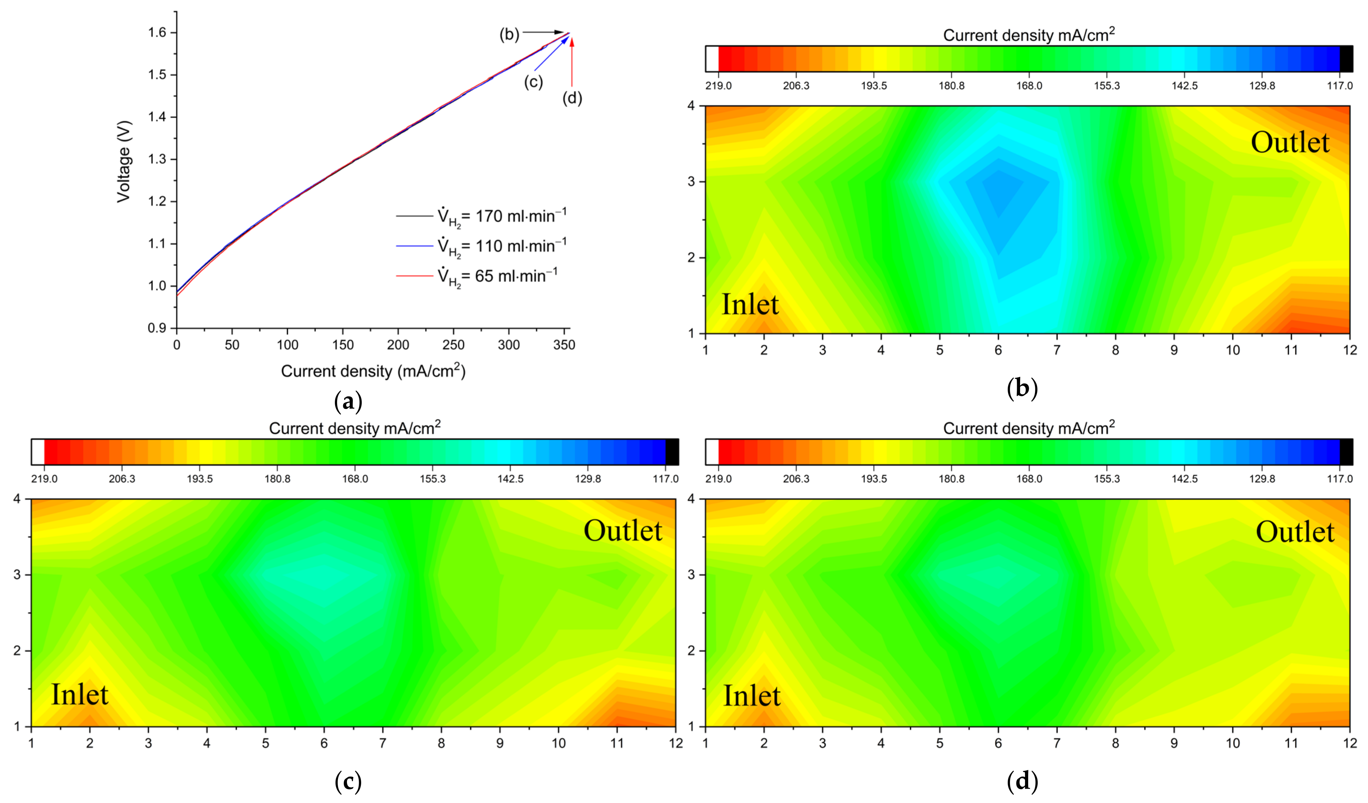 Energies 14 04945 g003