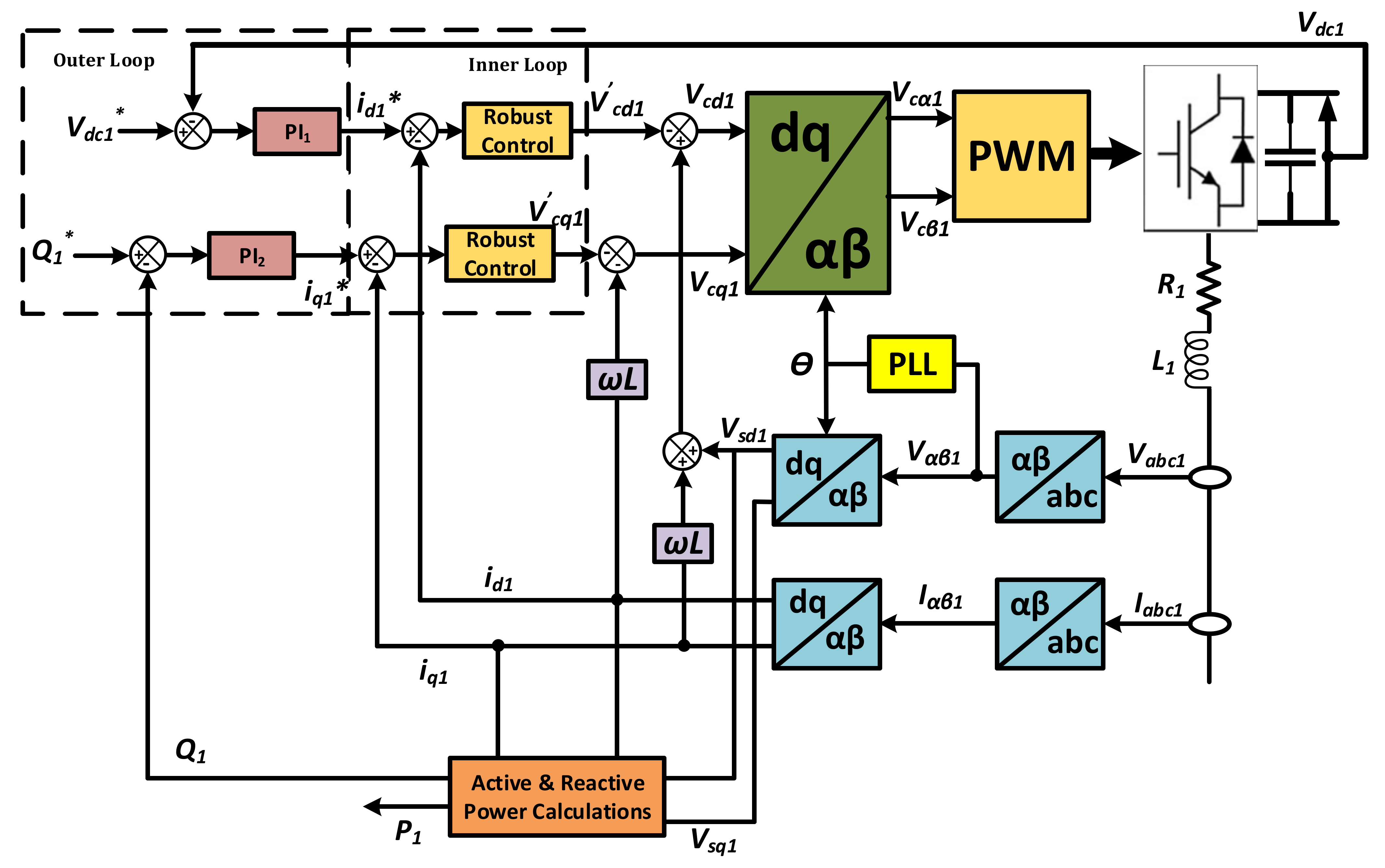 Energies 14 04955 g002