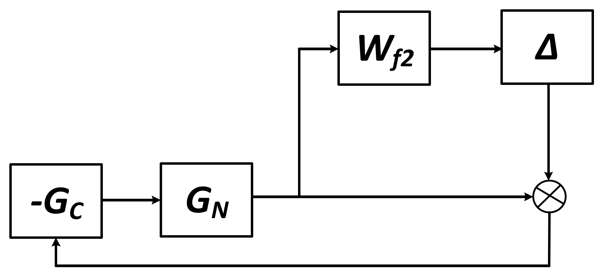 Energies 14 04955 g005