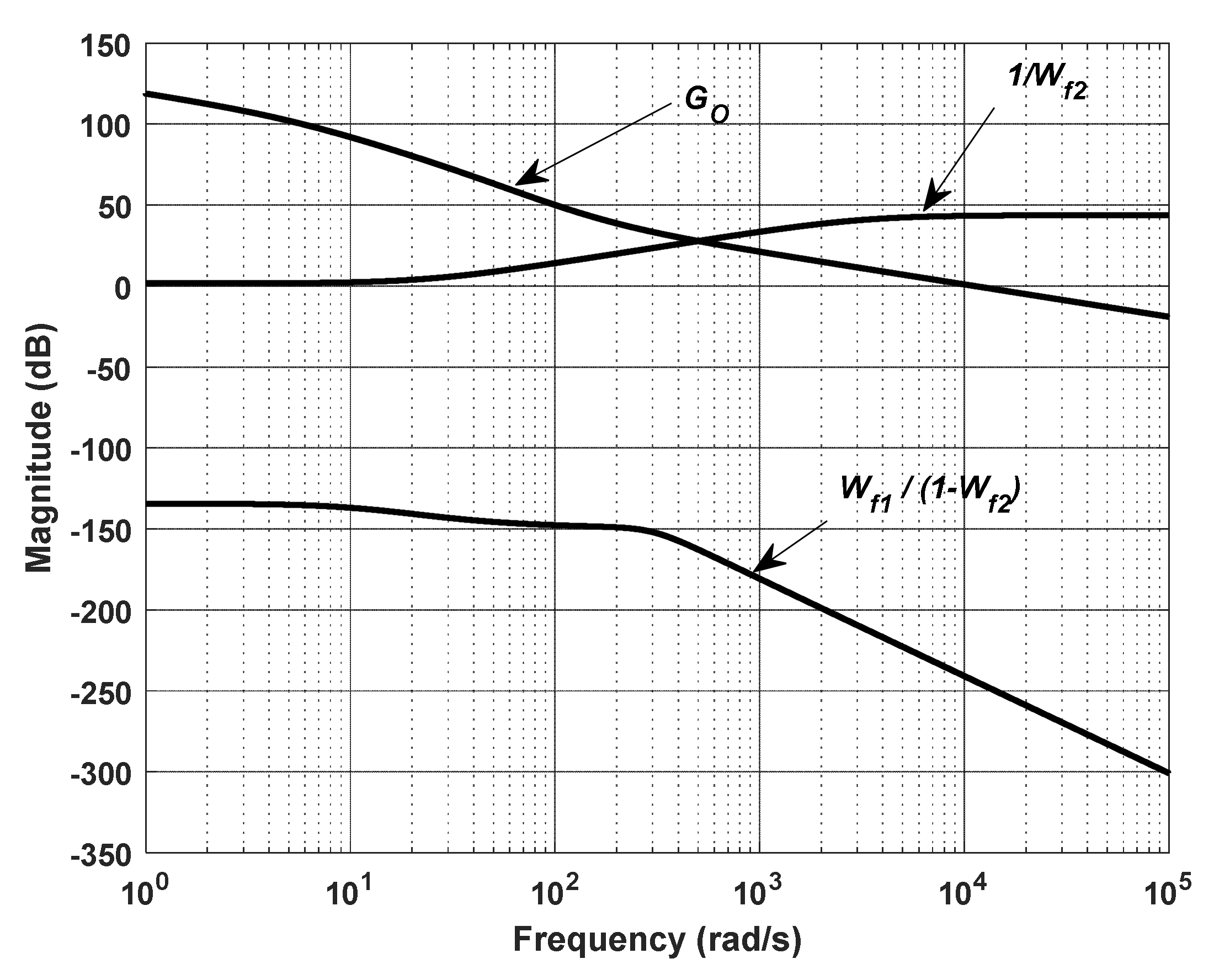 Energies 14 04955 g010