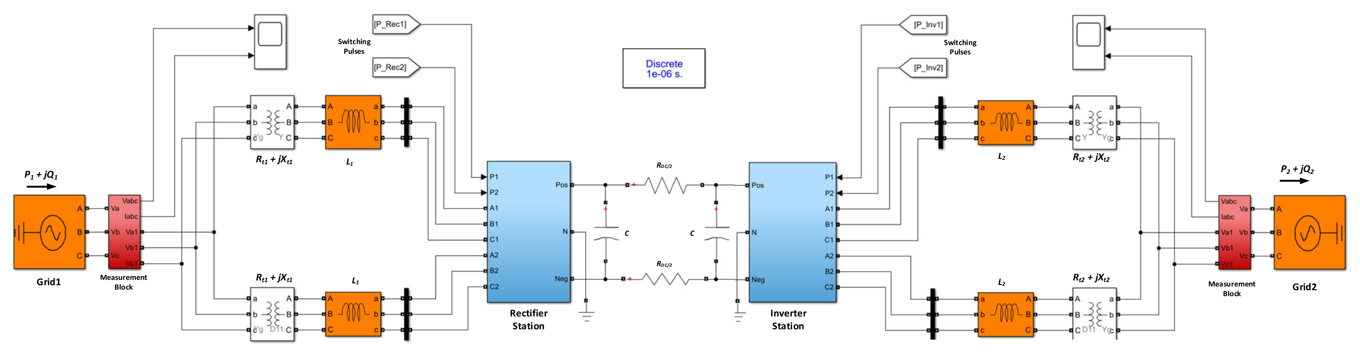 Energies 14 04955 g012