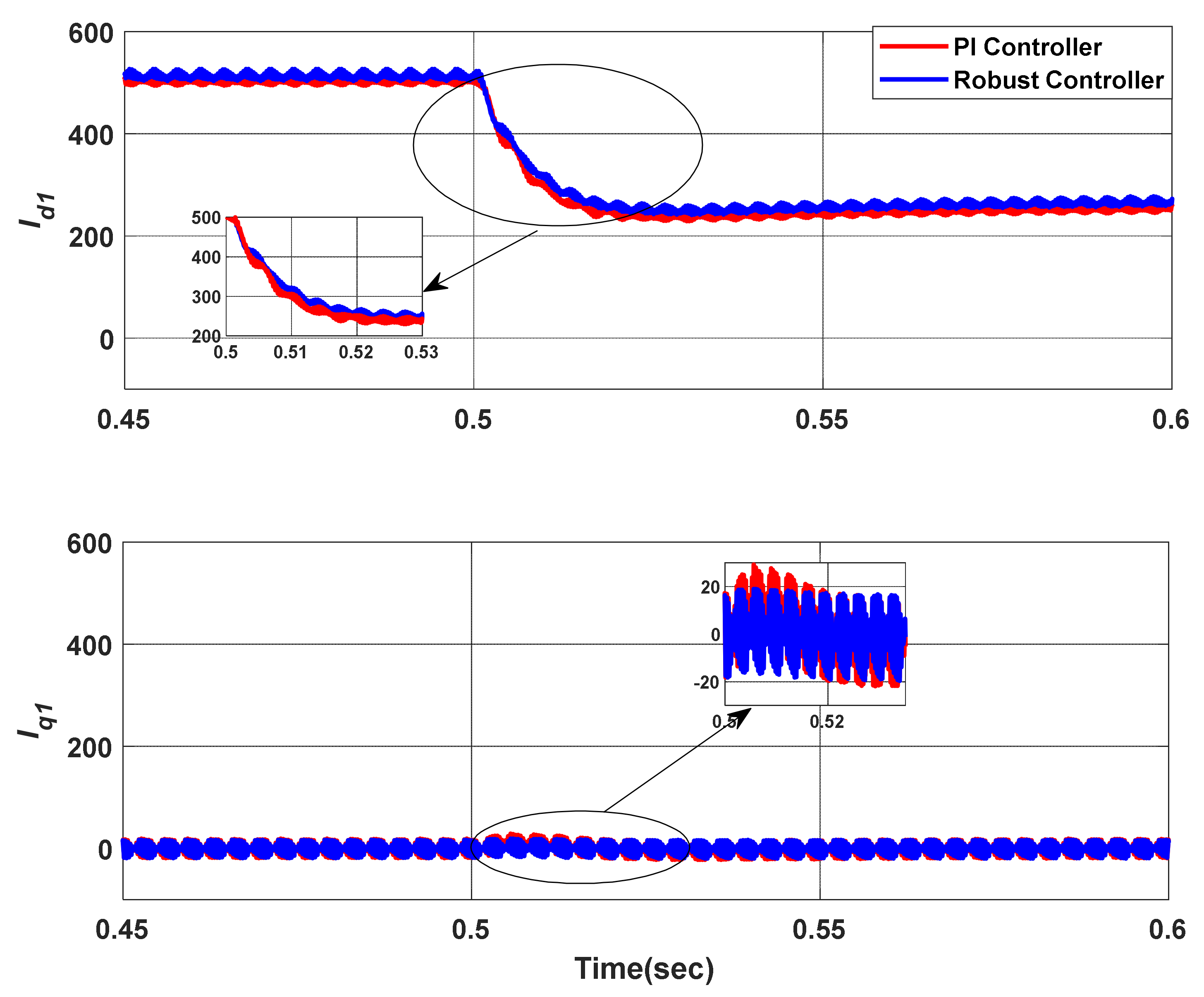 Energies 14 04955 g013