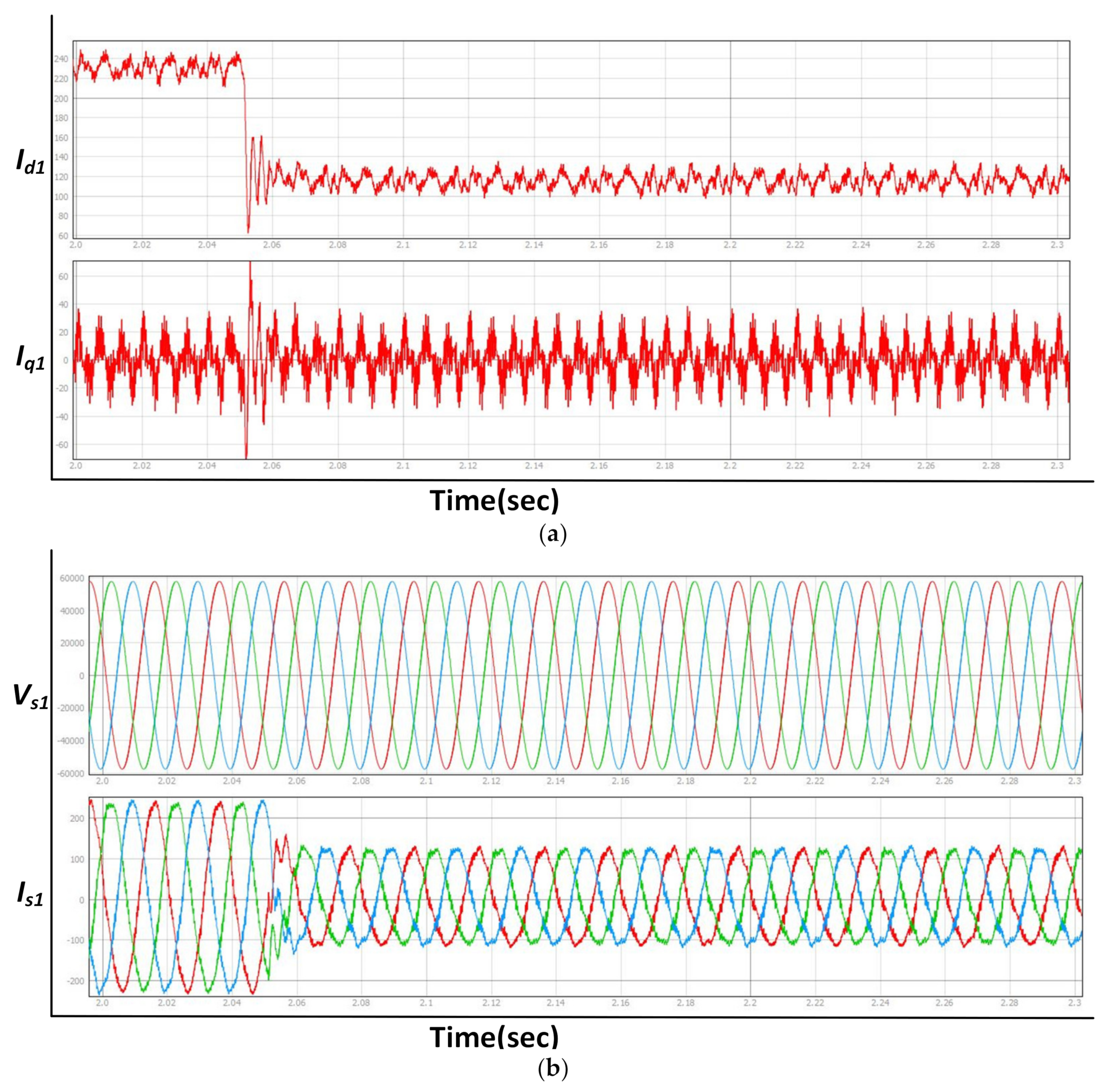 Energies 14 04955 g019