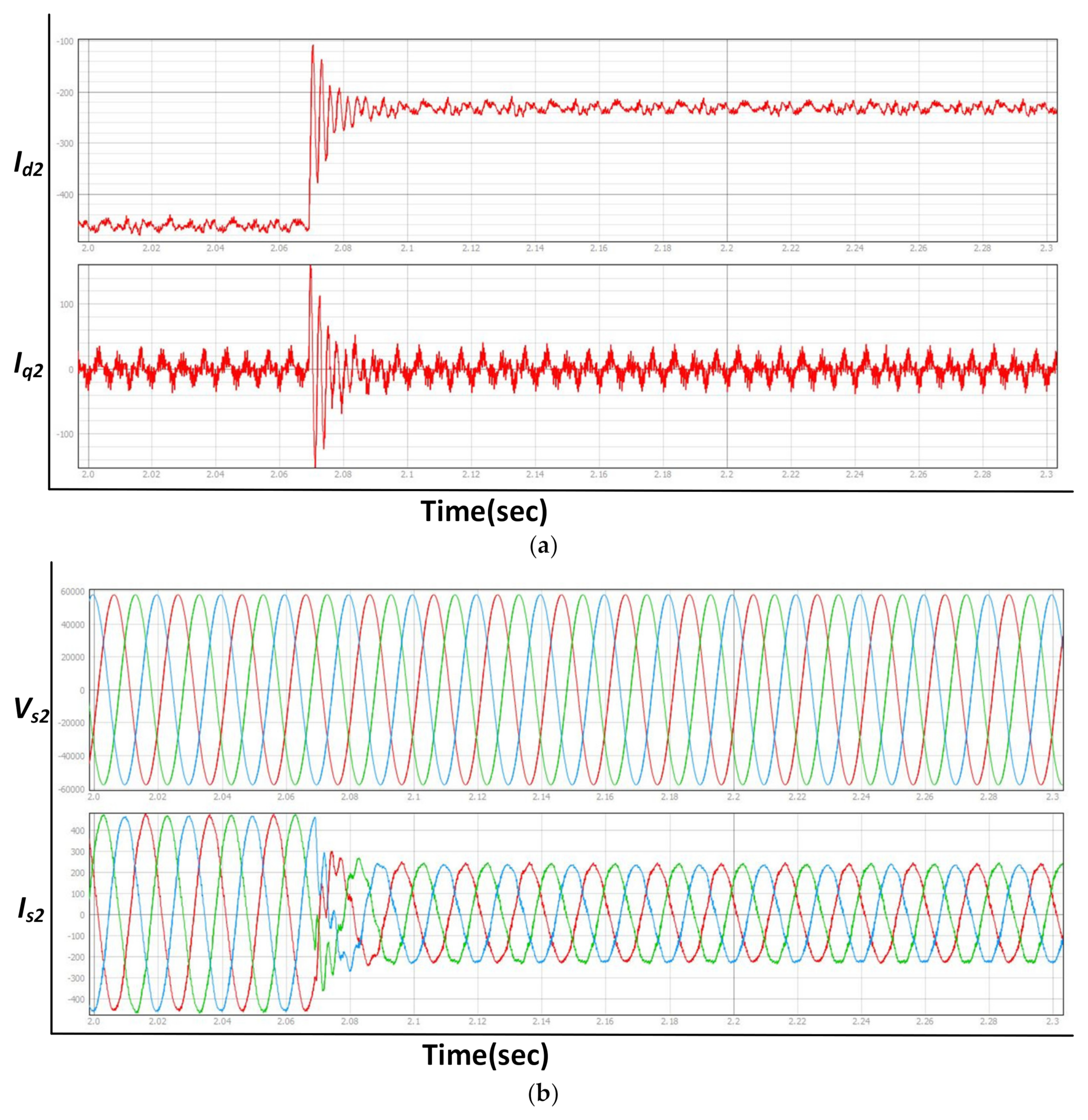 Energies 14 04955 g020