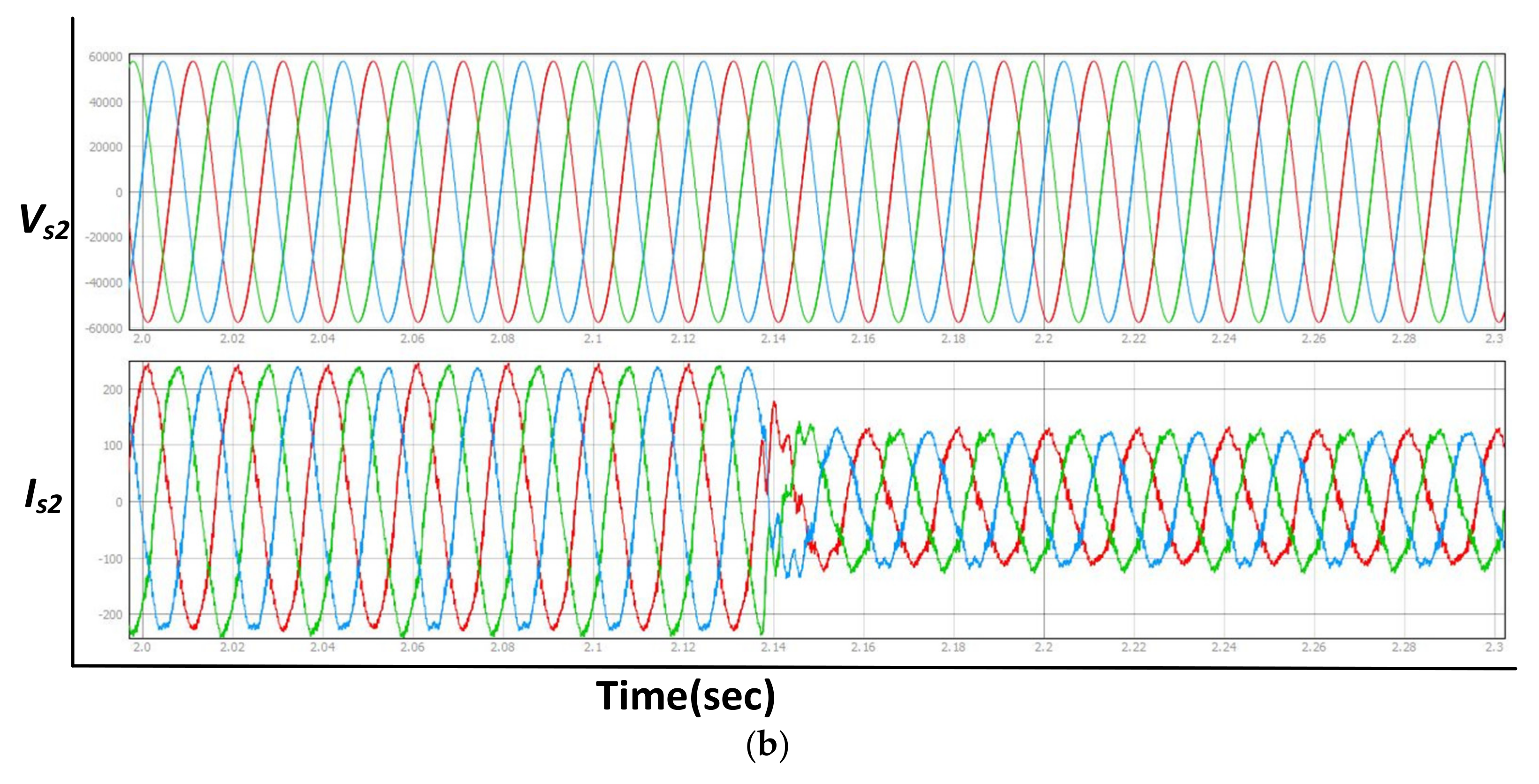 Energies 14 04955 g021b