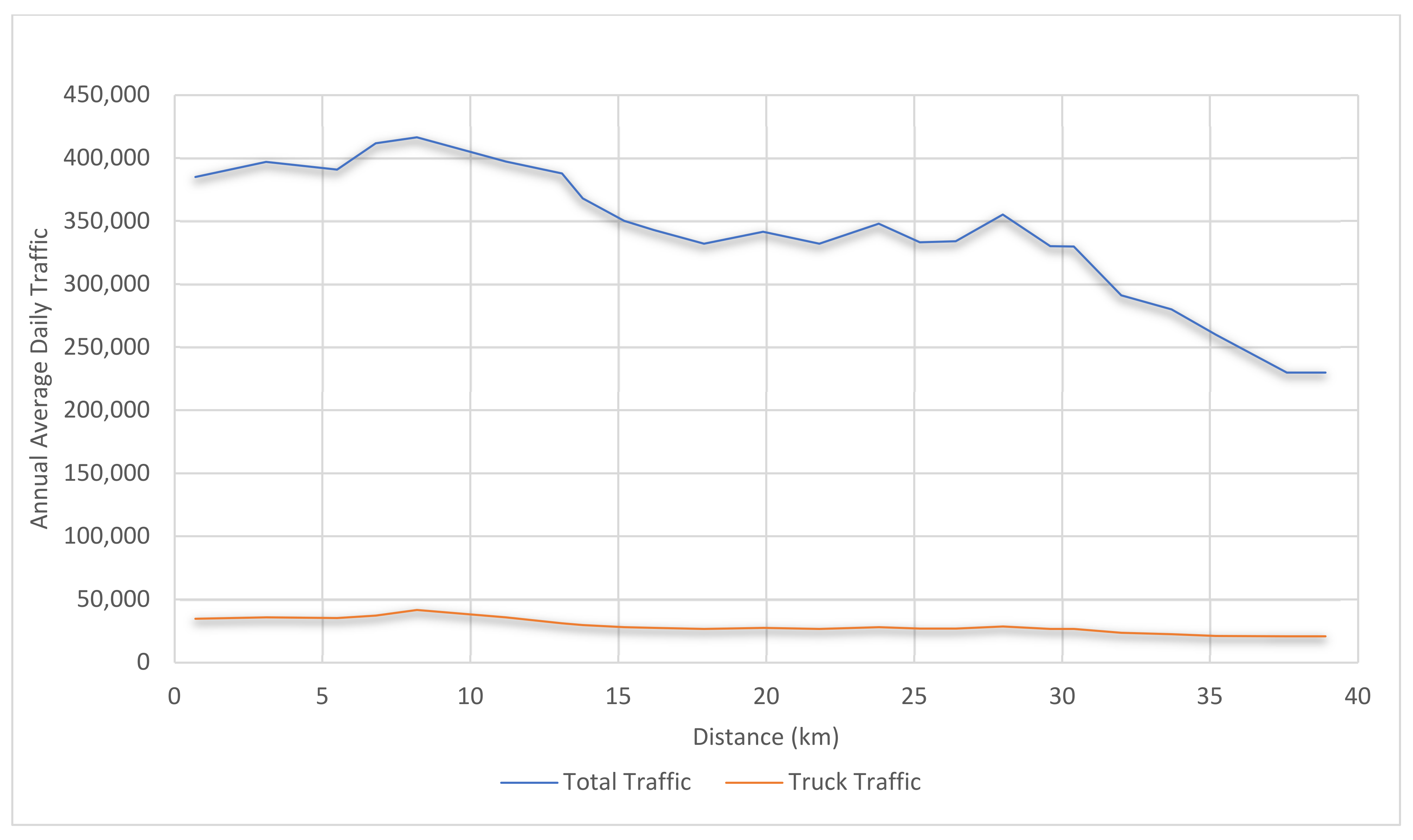 Energies 14 04956 g003