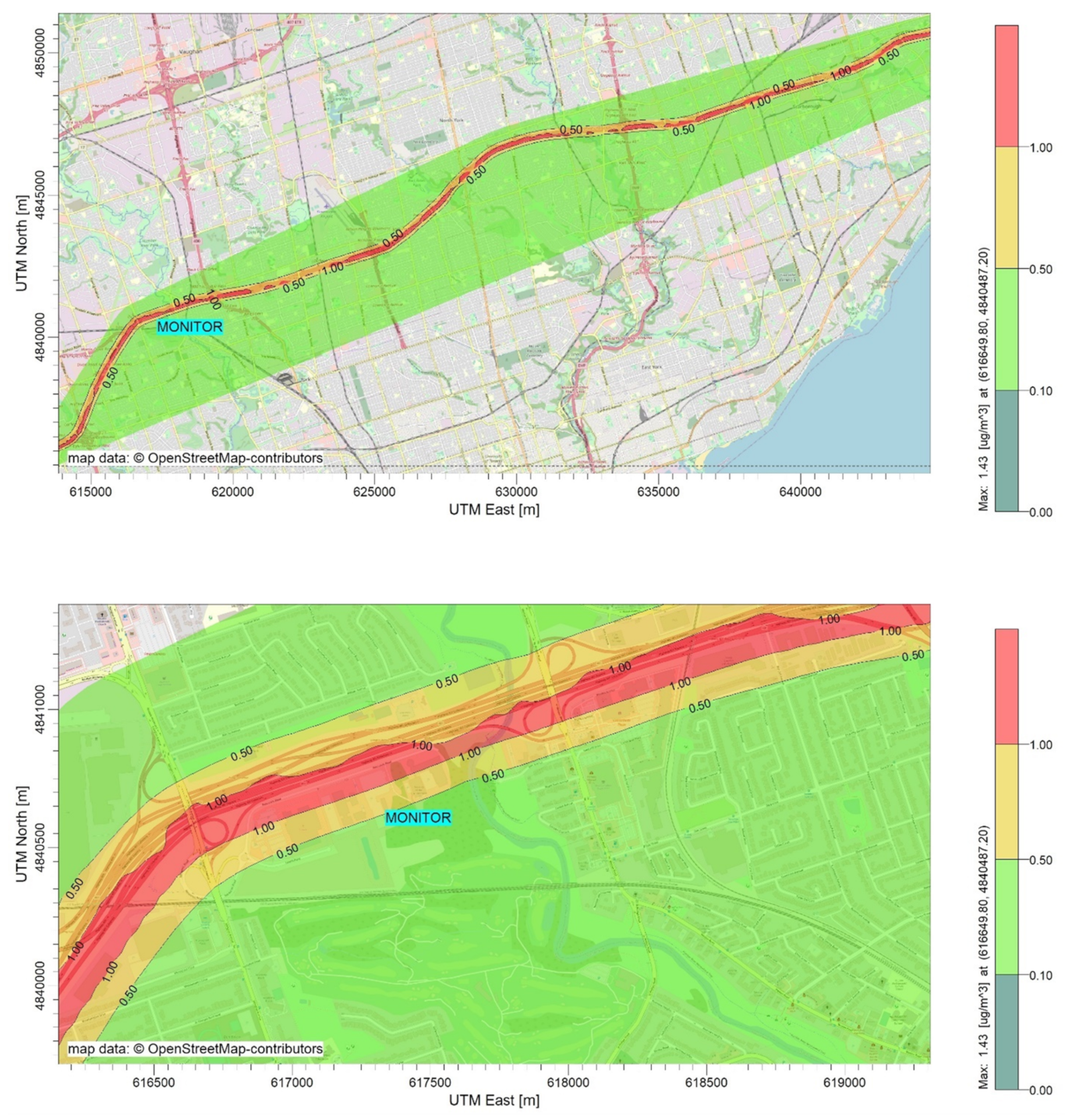 Energies 14 04956 g006